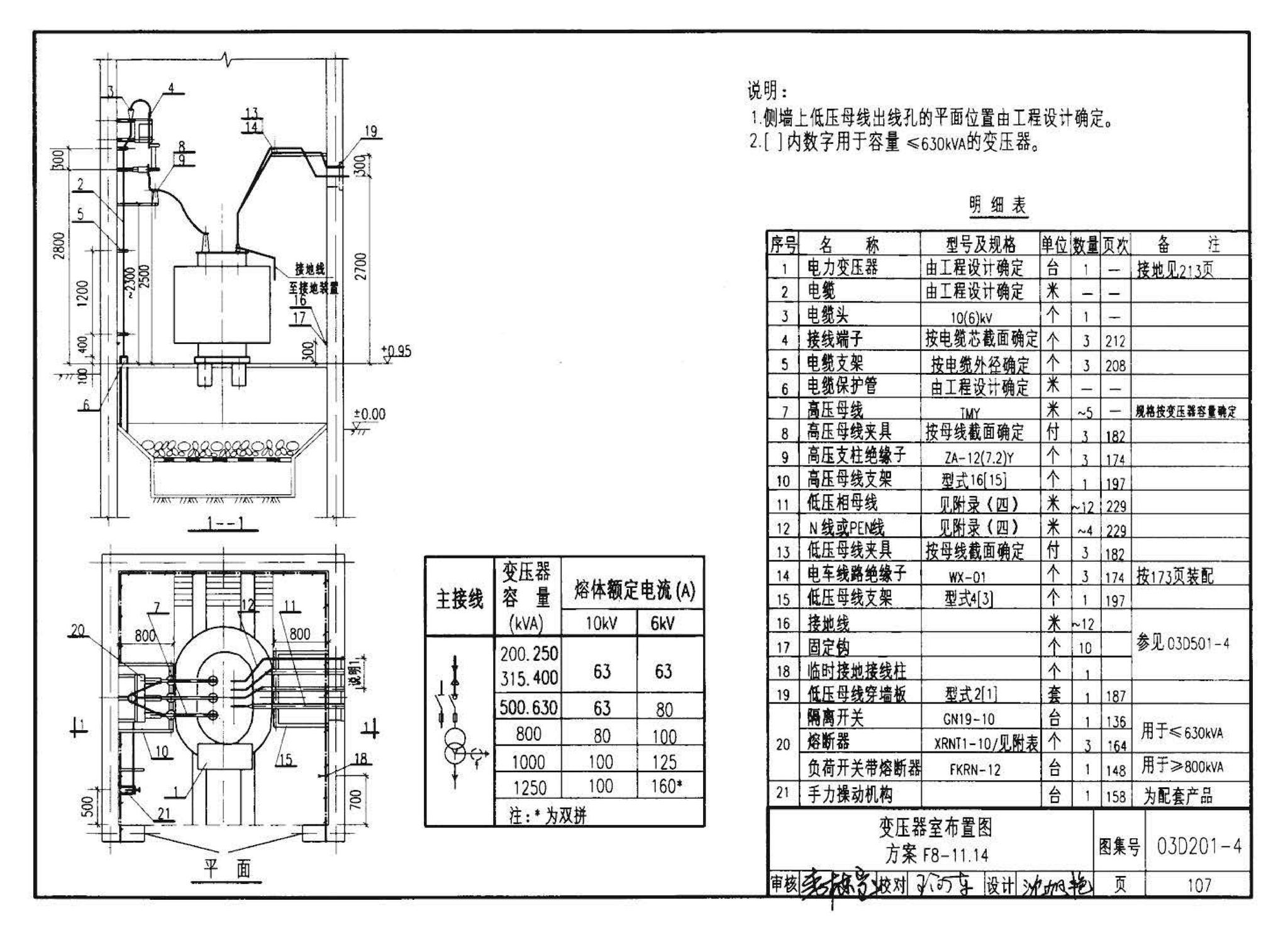 03D201-4--10/0.4kV变压器室布置及变配电所常用设备构件安装