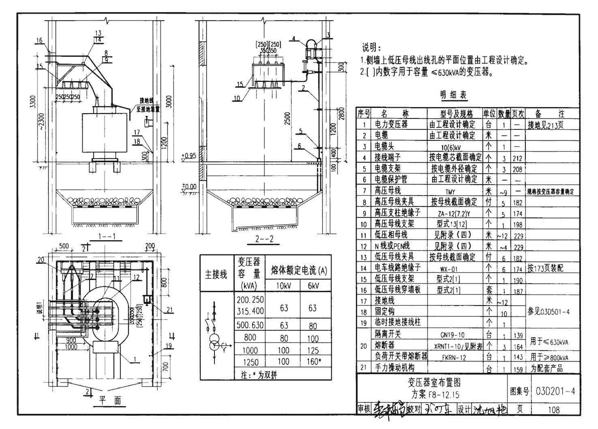 03D201-4--10/0.4kV变压器室布置及变配电所常用设备构件安装