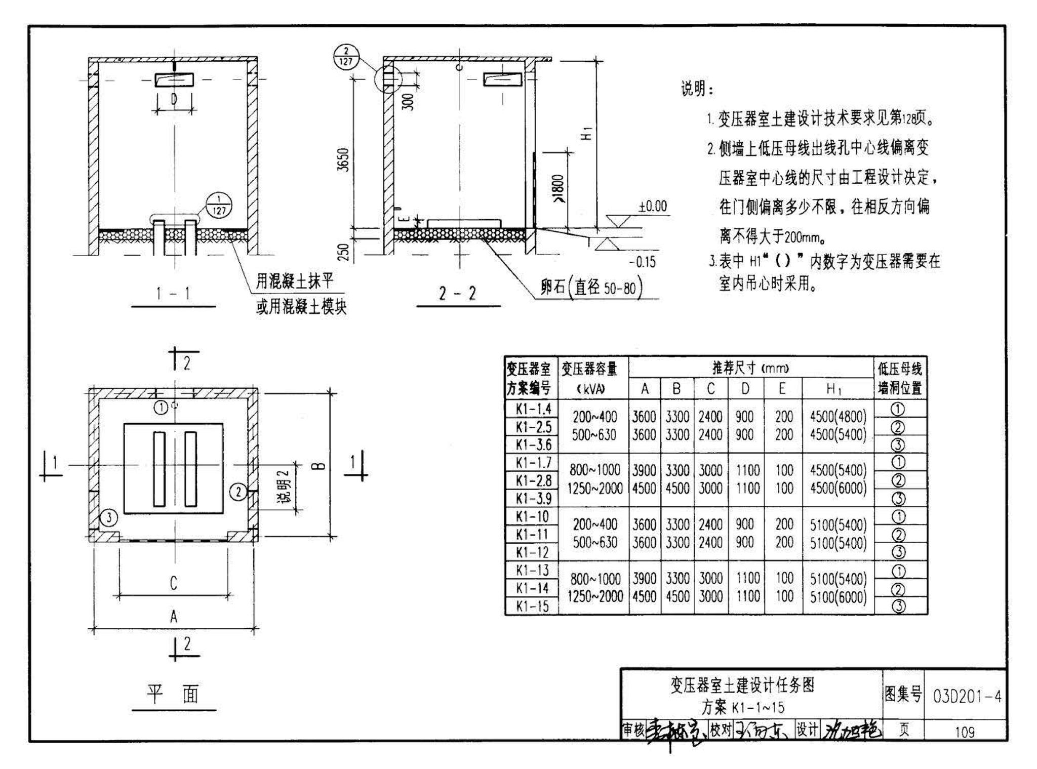 03D201-4--10/0.4kV变压器室布置及变配电所常用设备构件安装