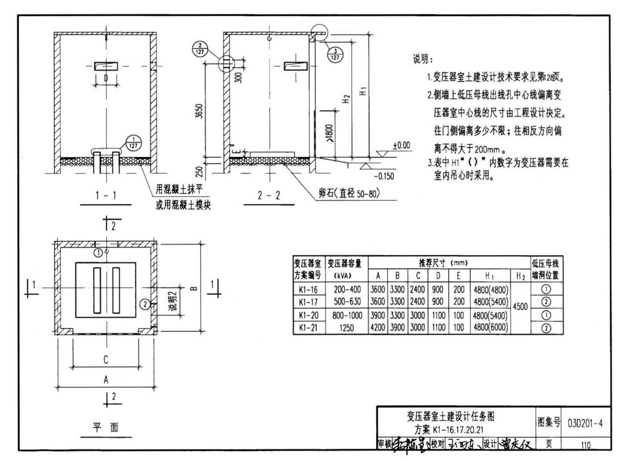 03D201-4--10/0.4kV变压器室布置及变配电所常用设备构件安装