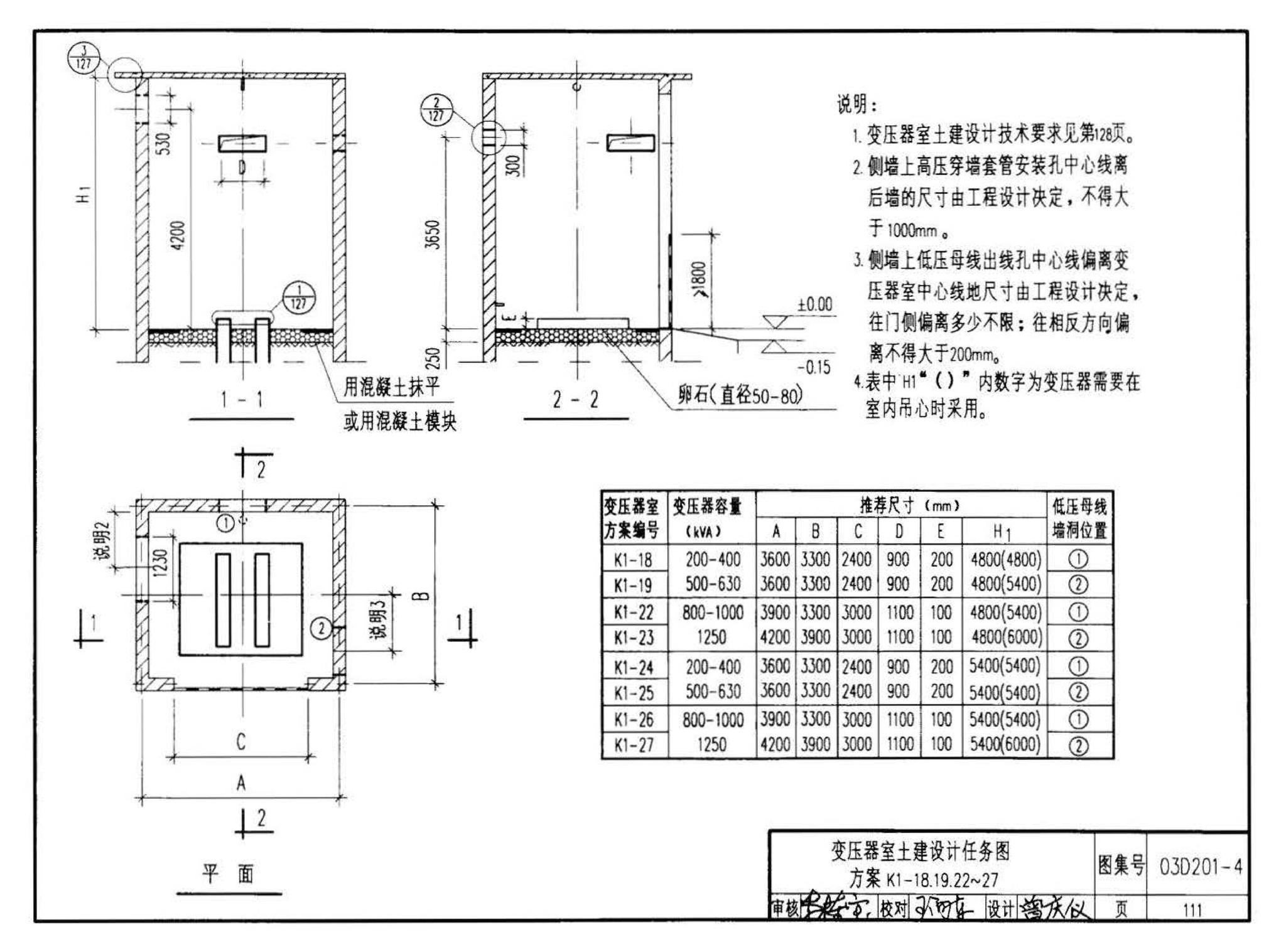 03D201-4--10/0.4kV变压器室布置及变配电所常用设备构件安装