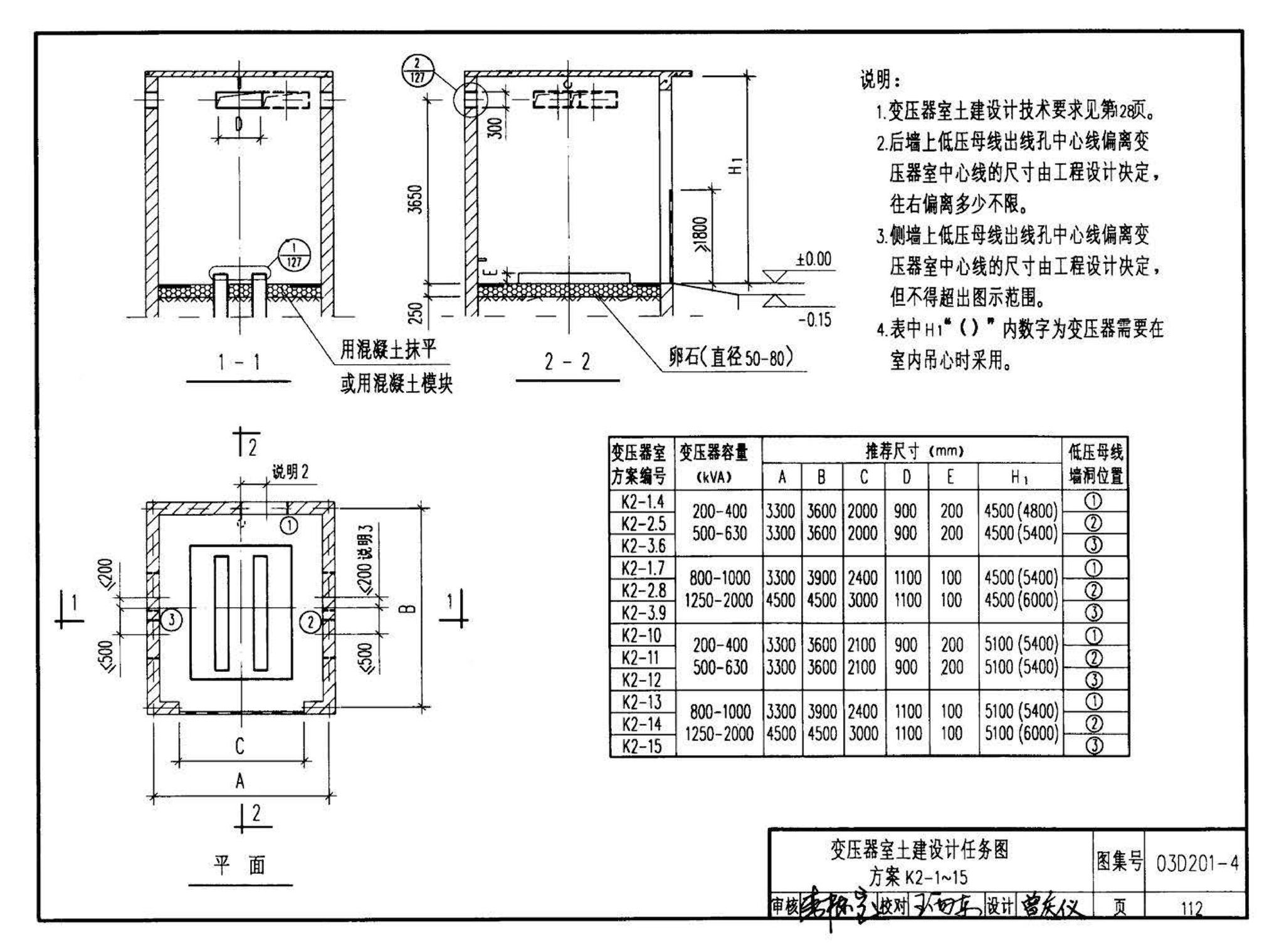 03D201-4--10/0.4kV变压器室布置及变配电所常用设备构件安装