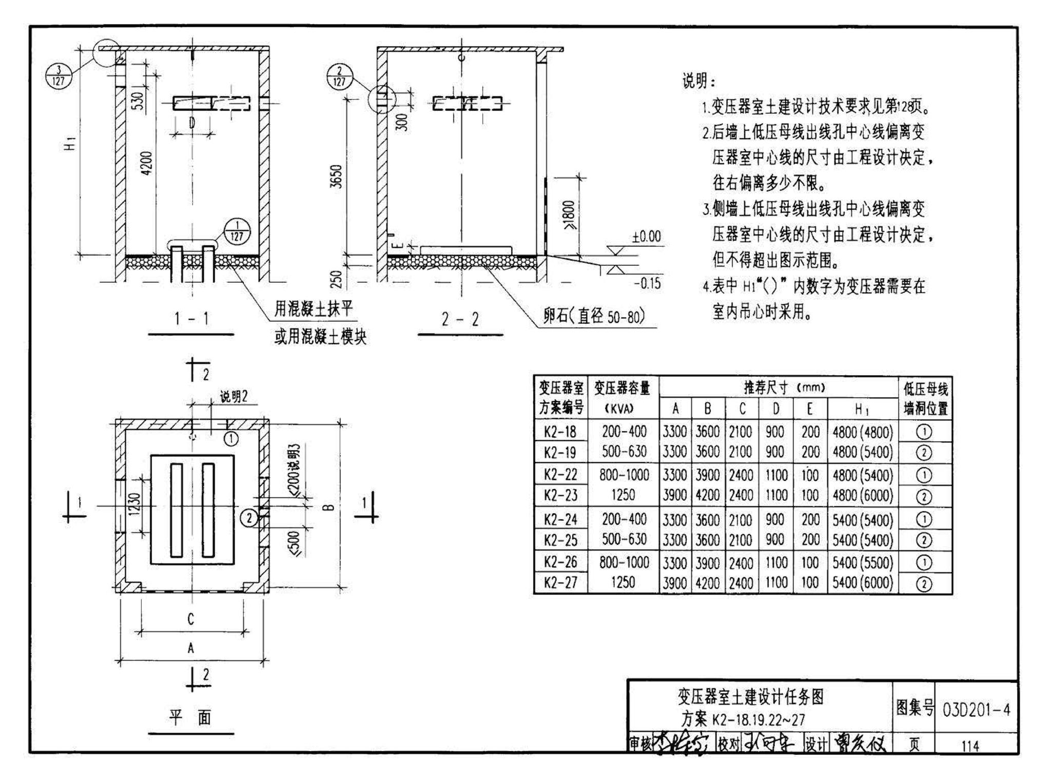 03D201-4--10/0.4kV变压器室布置及变配电所常用设备构件安装