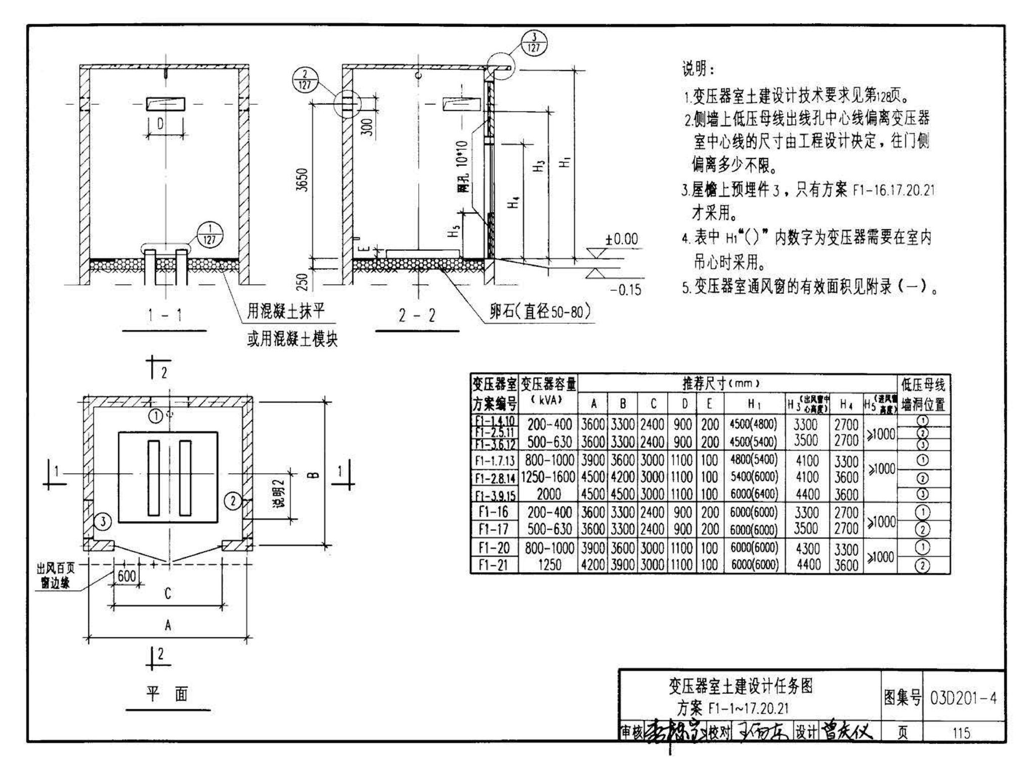 03D201-4--10/0.4kV变压器室布置及变配电所常用设备构件安装