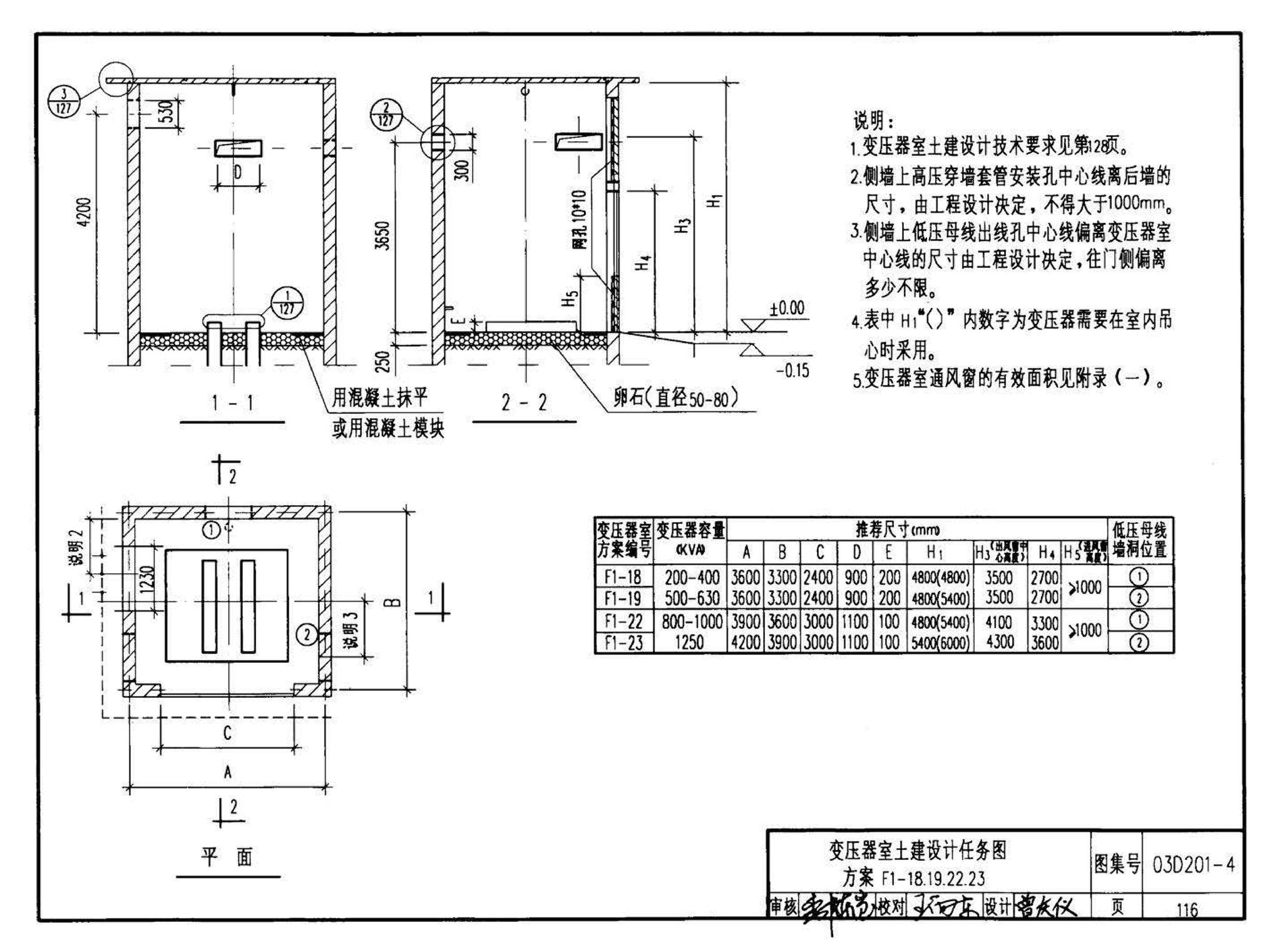 03D201-4--10/0.4kV变压器室布置及变配电所常用设备构件安装