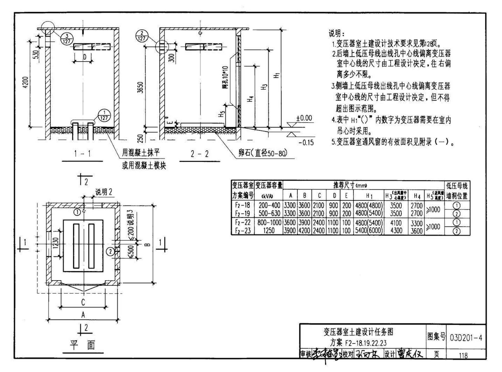 03D201-4--10/0.4kV变压器室布置及变配电所常用设备构件安装