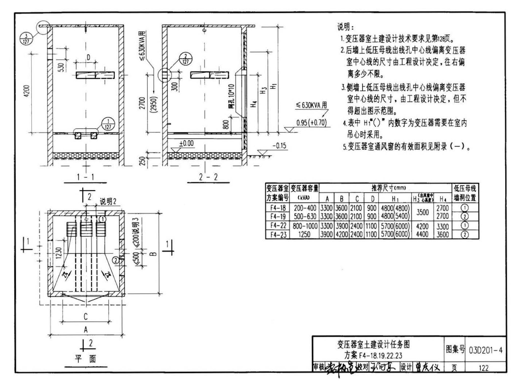 03D201-4--10/0.4kV变压器室布置及变配电所常用设备构件安装