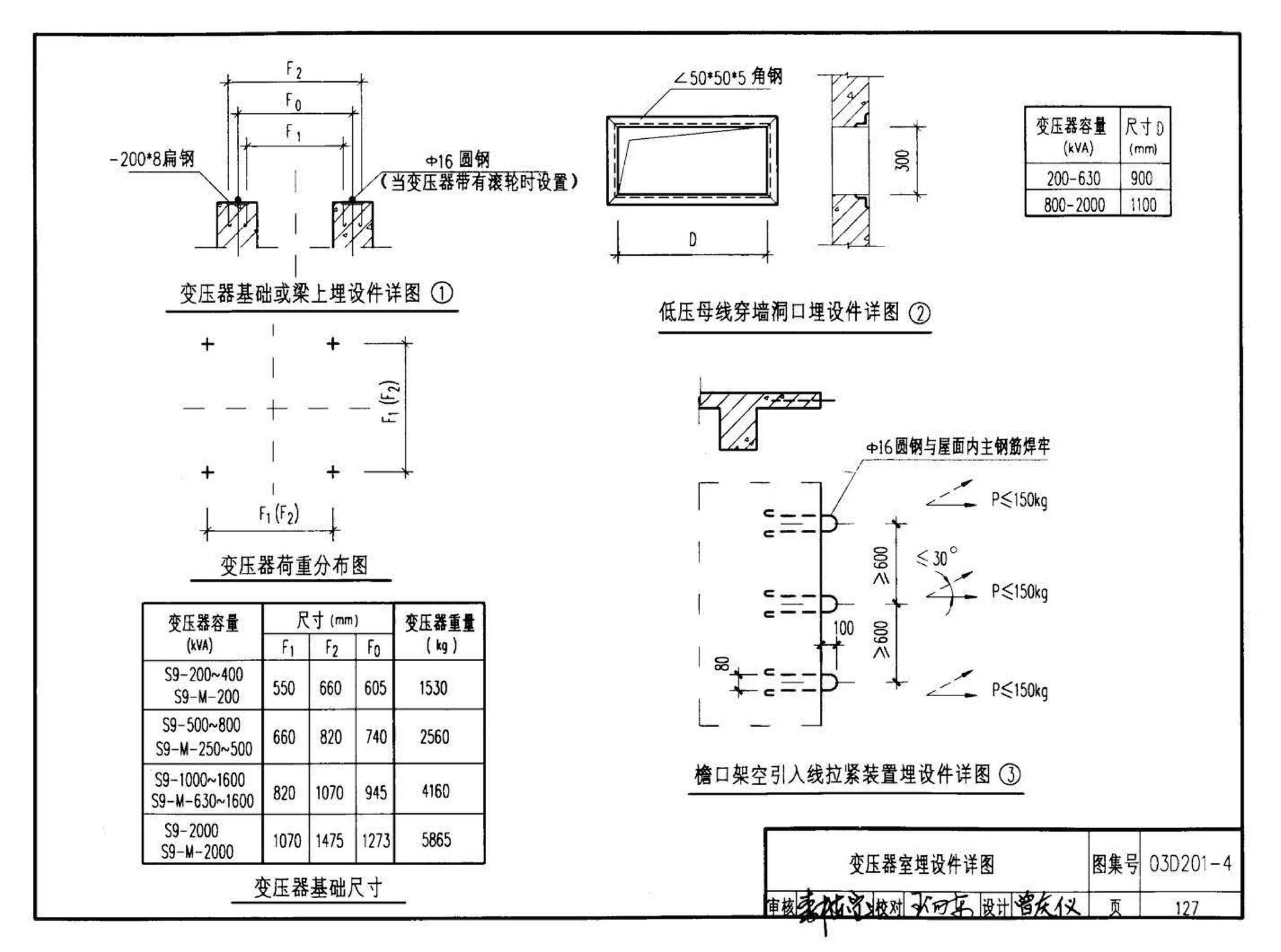 03D201-4--10/0.4kV变压器室布置及变配电所常用设备构件安装