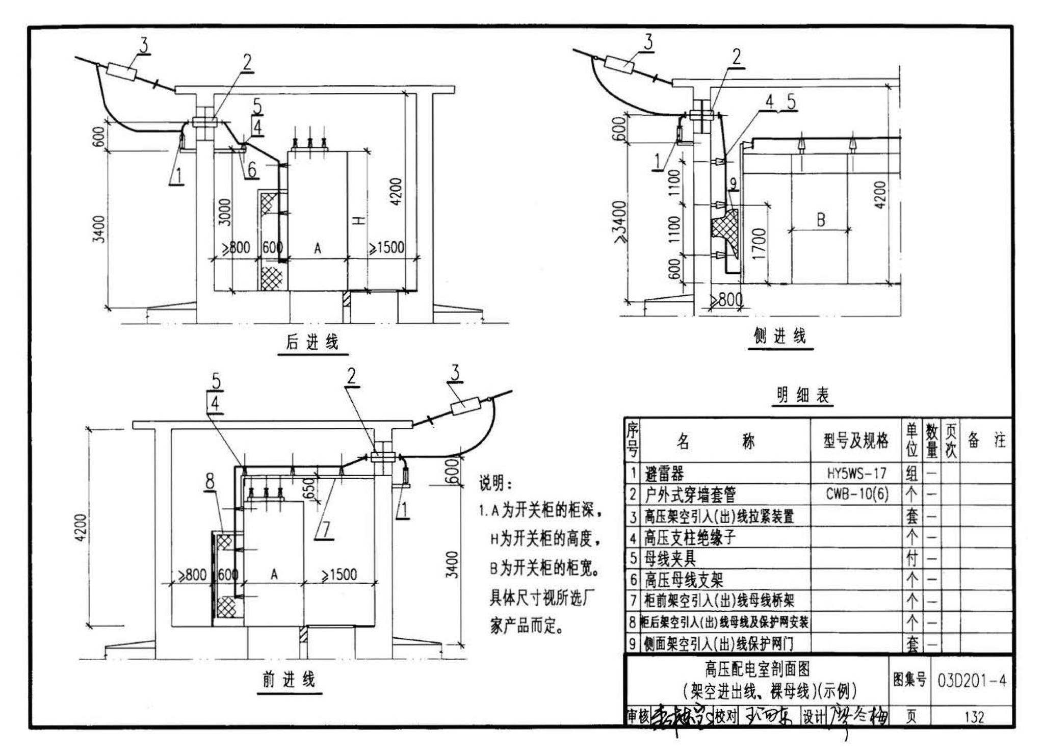 03D201-4--10/0.4kV变压器室布置及变配电所常用设备构件安装