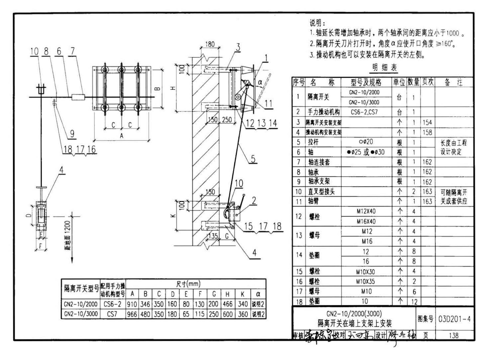 03D201-4--10/0.4kV变压器室布置及变配电所常用设备构件安装