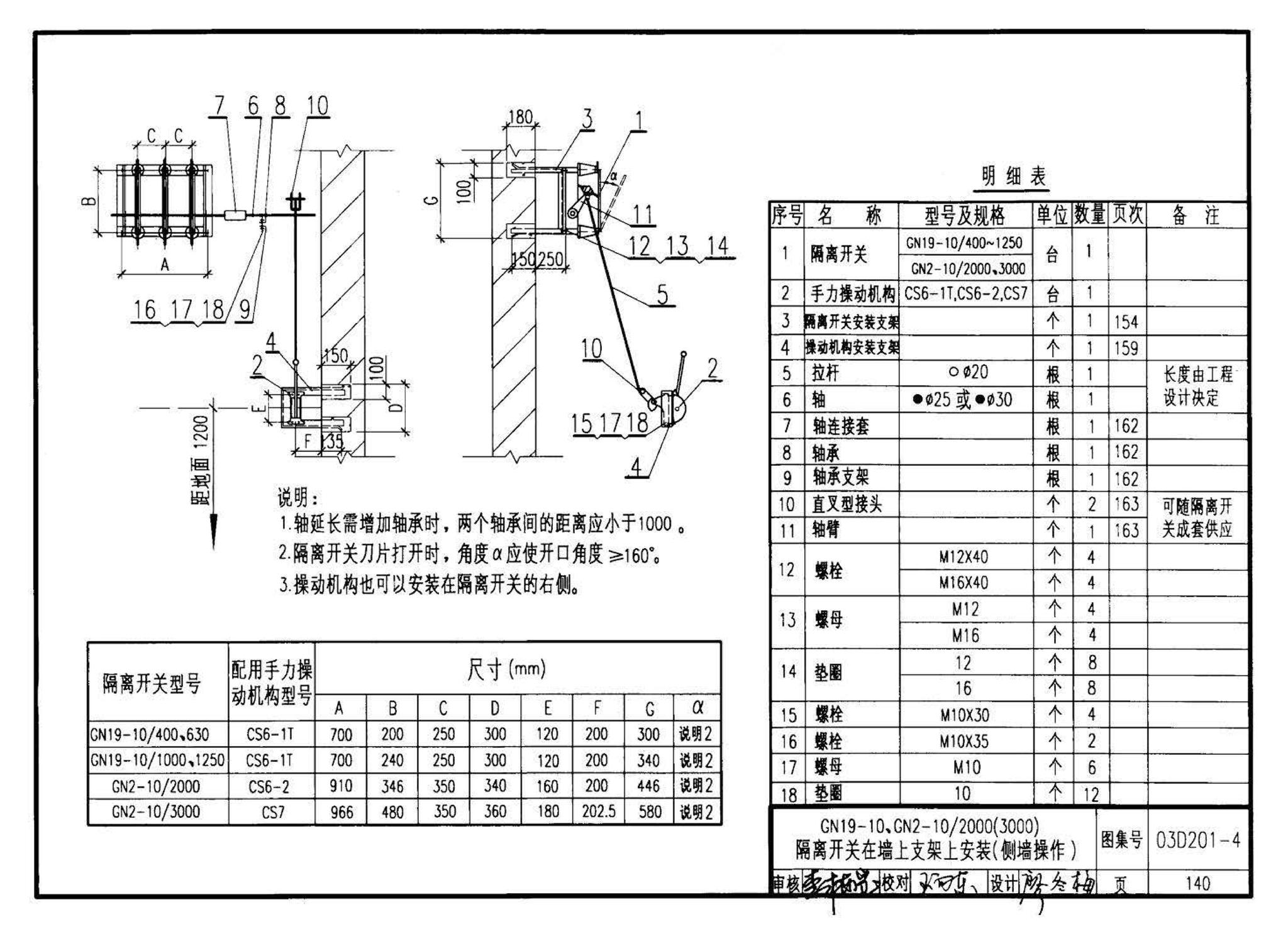 03D201-4--10/0.4kV变压器室布置及变配电所常用设备构件安装