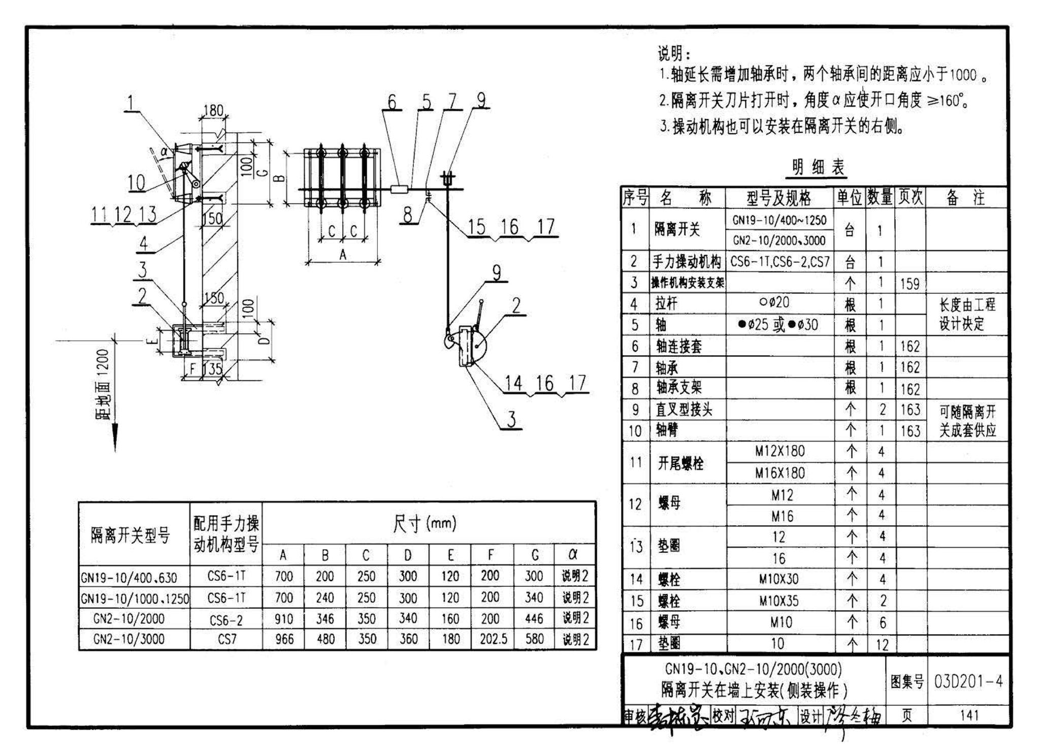 03D201-4--10/0.4kV变压器室布置及变配电所常用设备构件安装