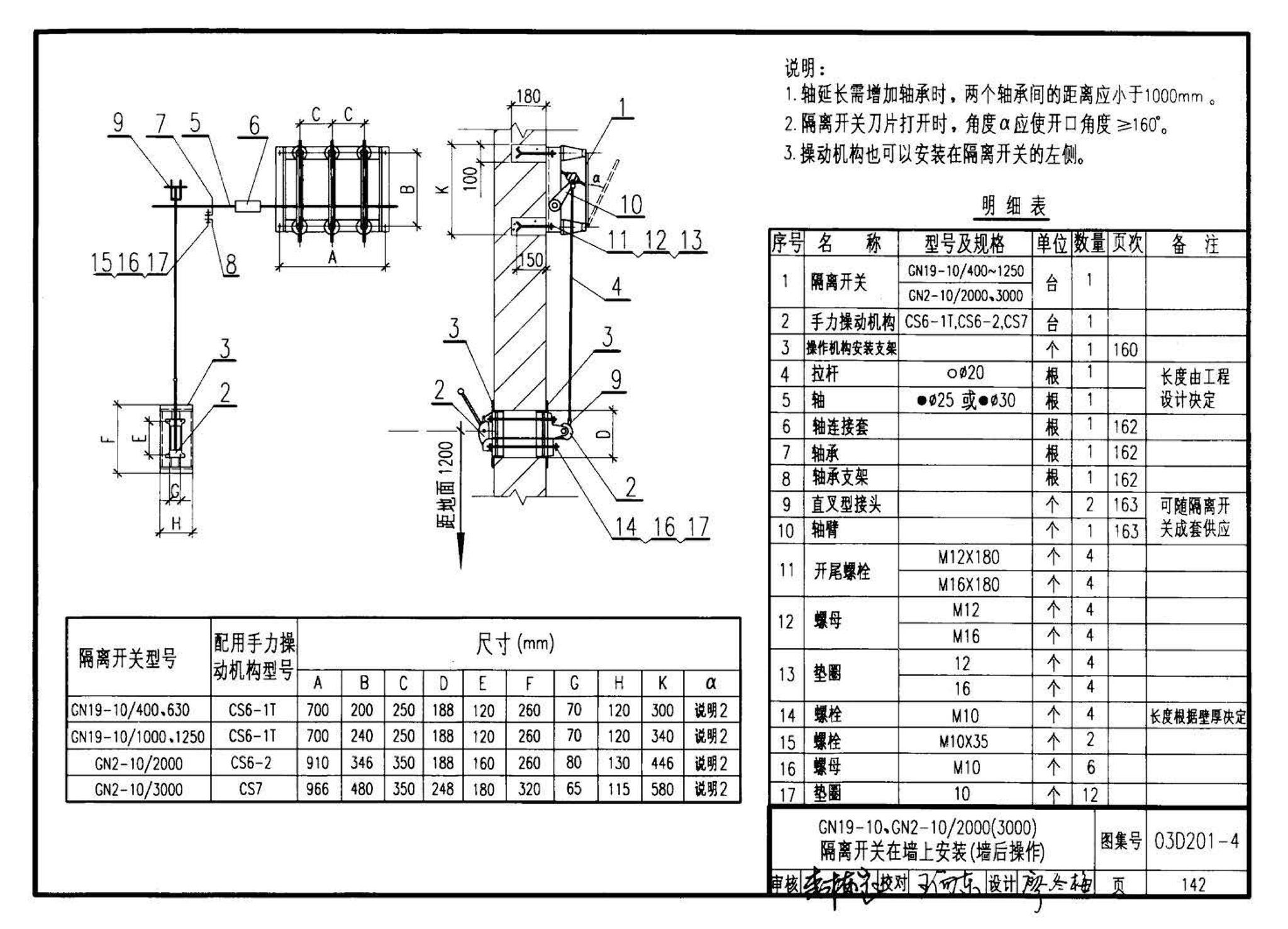 03D201-4--10/0.4kV变压器室布置及变配电所常用设备构件安装