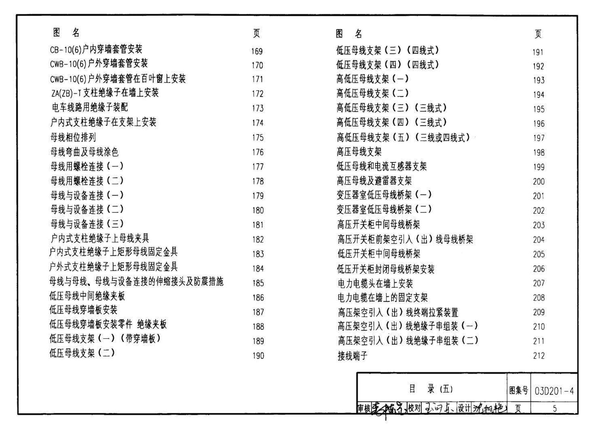 03D201-4--10/0.4kV变压器室布置及变配电所常用设备构件安装