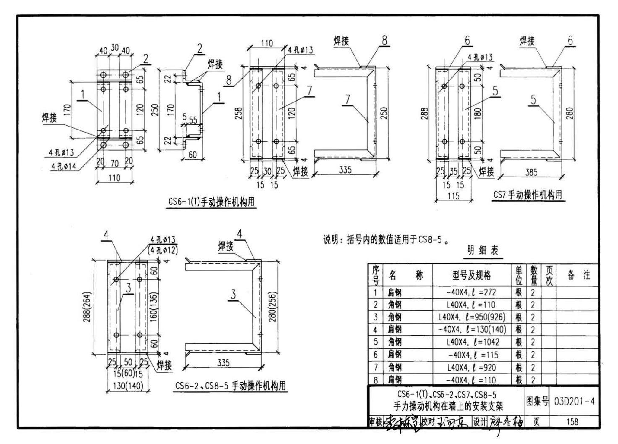 03D201-4--10/0.4kV变压器室布置及变配电所常用设备构件安装