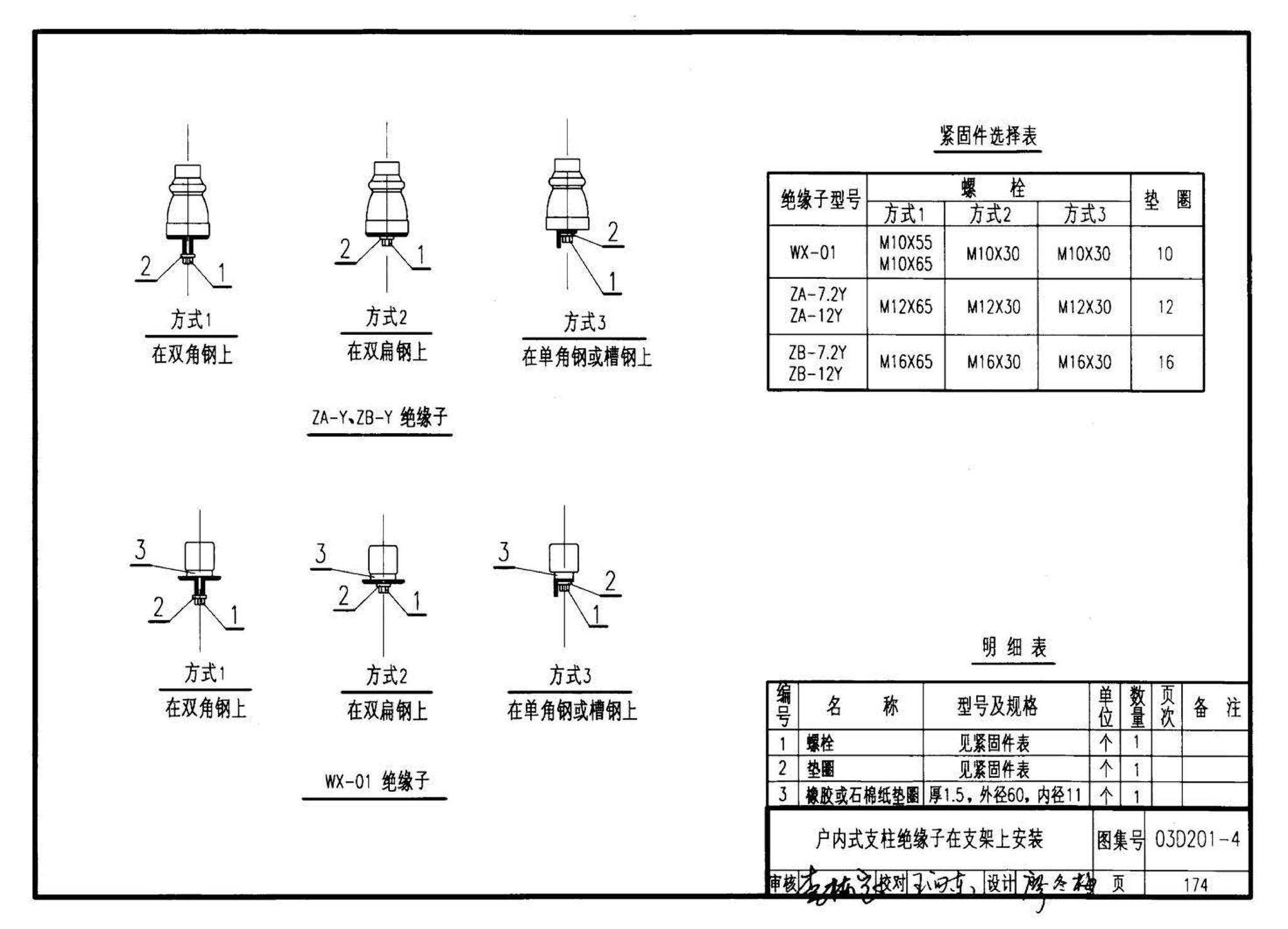 03D201-4--10/0.4kV变压器室布置及变配电所常用设备构件安装