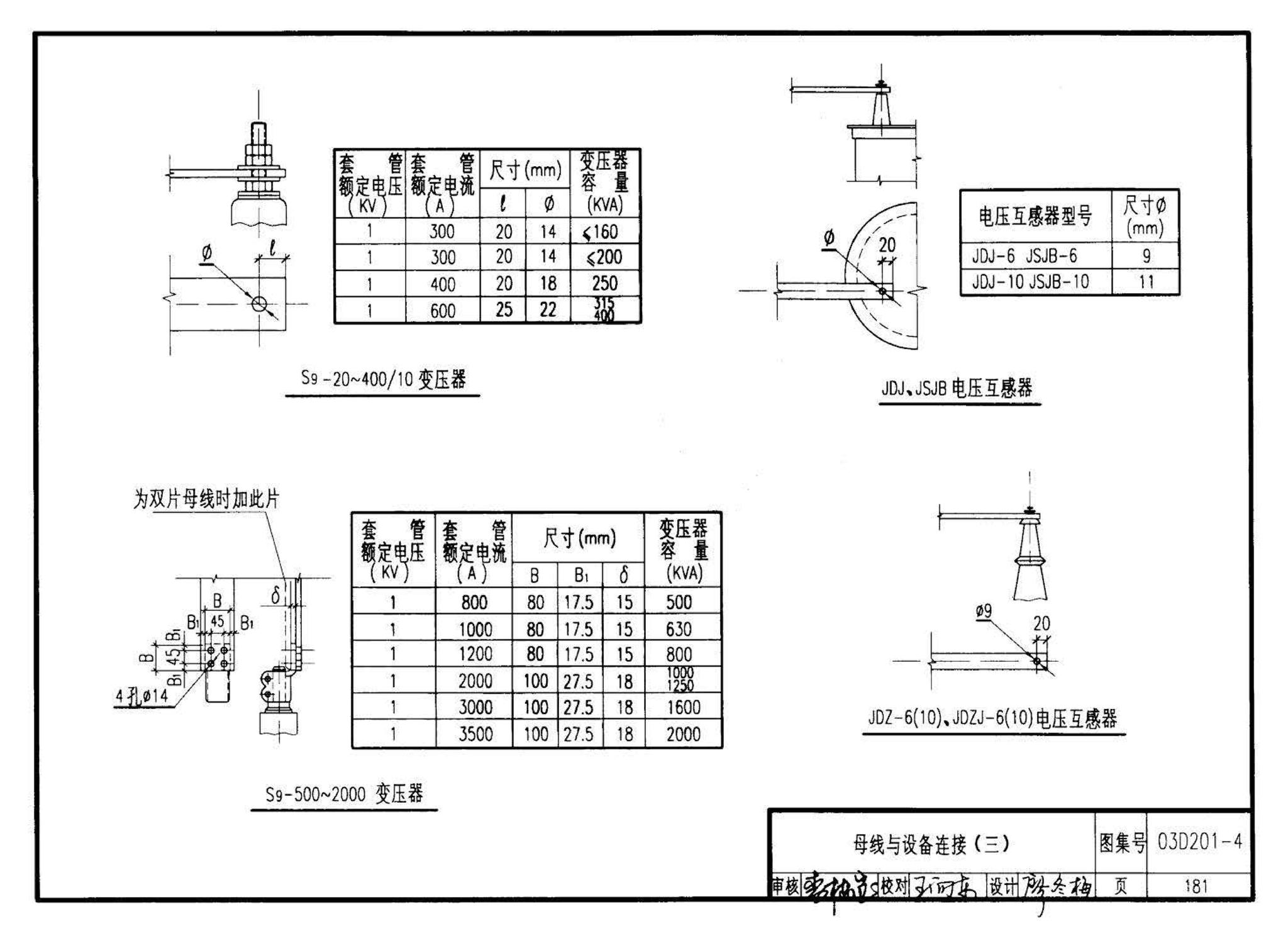 03D201-4--10/0.4kV变压器室布置及变配电所常用设备构件安装