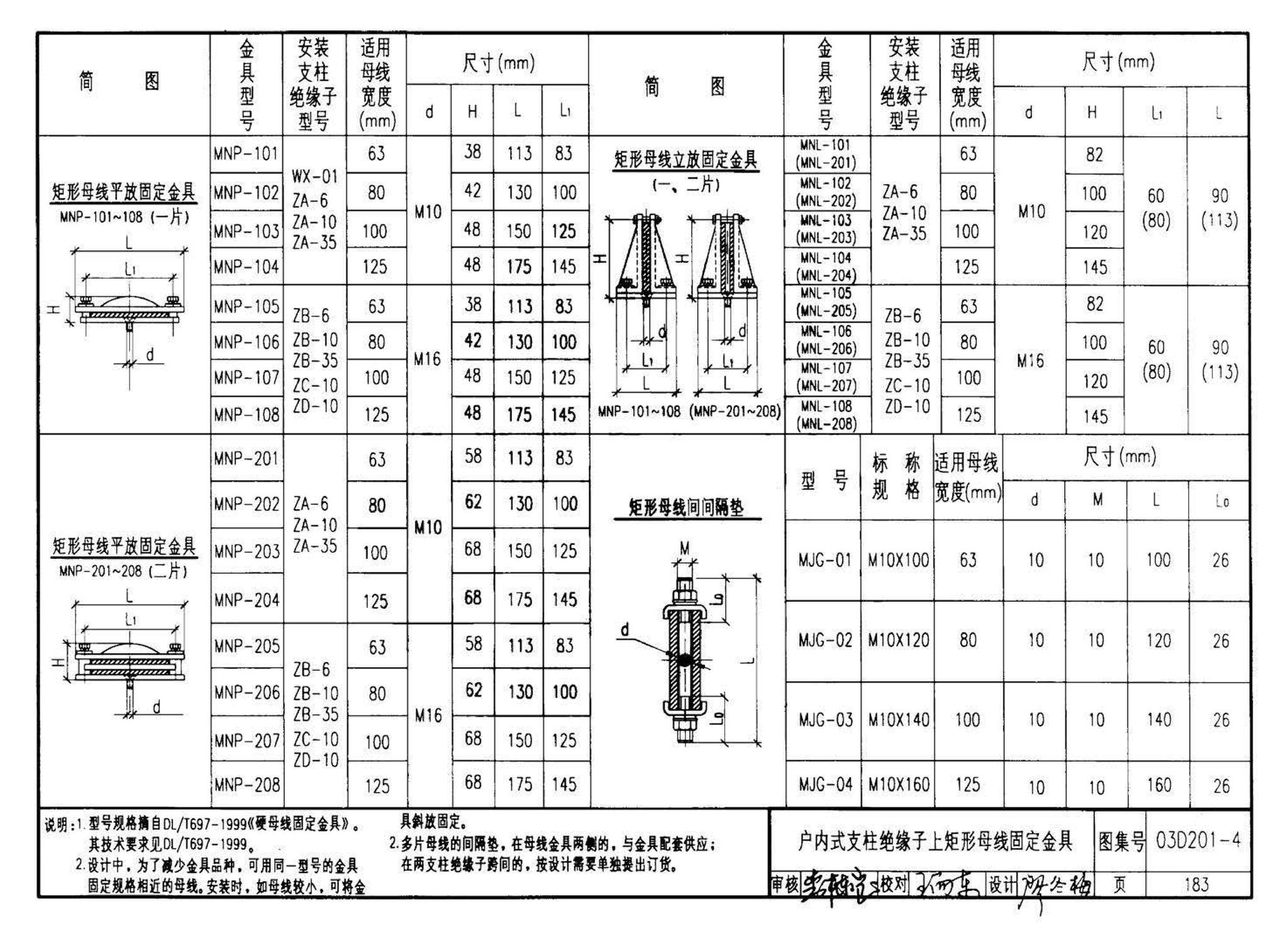 03D201-4--10/0.4kV变压器室布置及变配电所常用设备构件安装