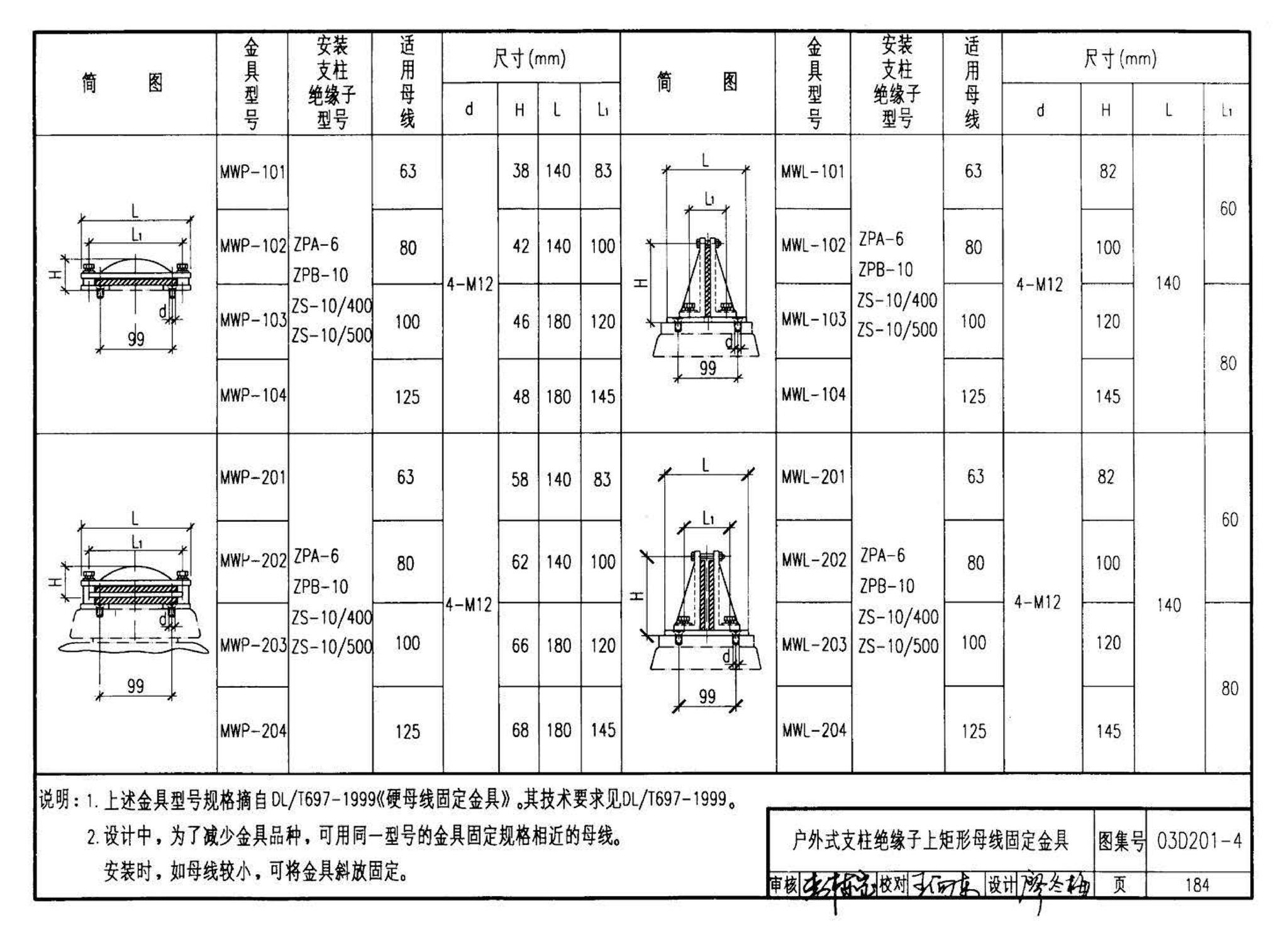 03D201-4--10/0.4kV变压器室布置及变配电所常用设备构件安装