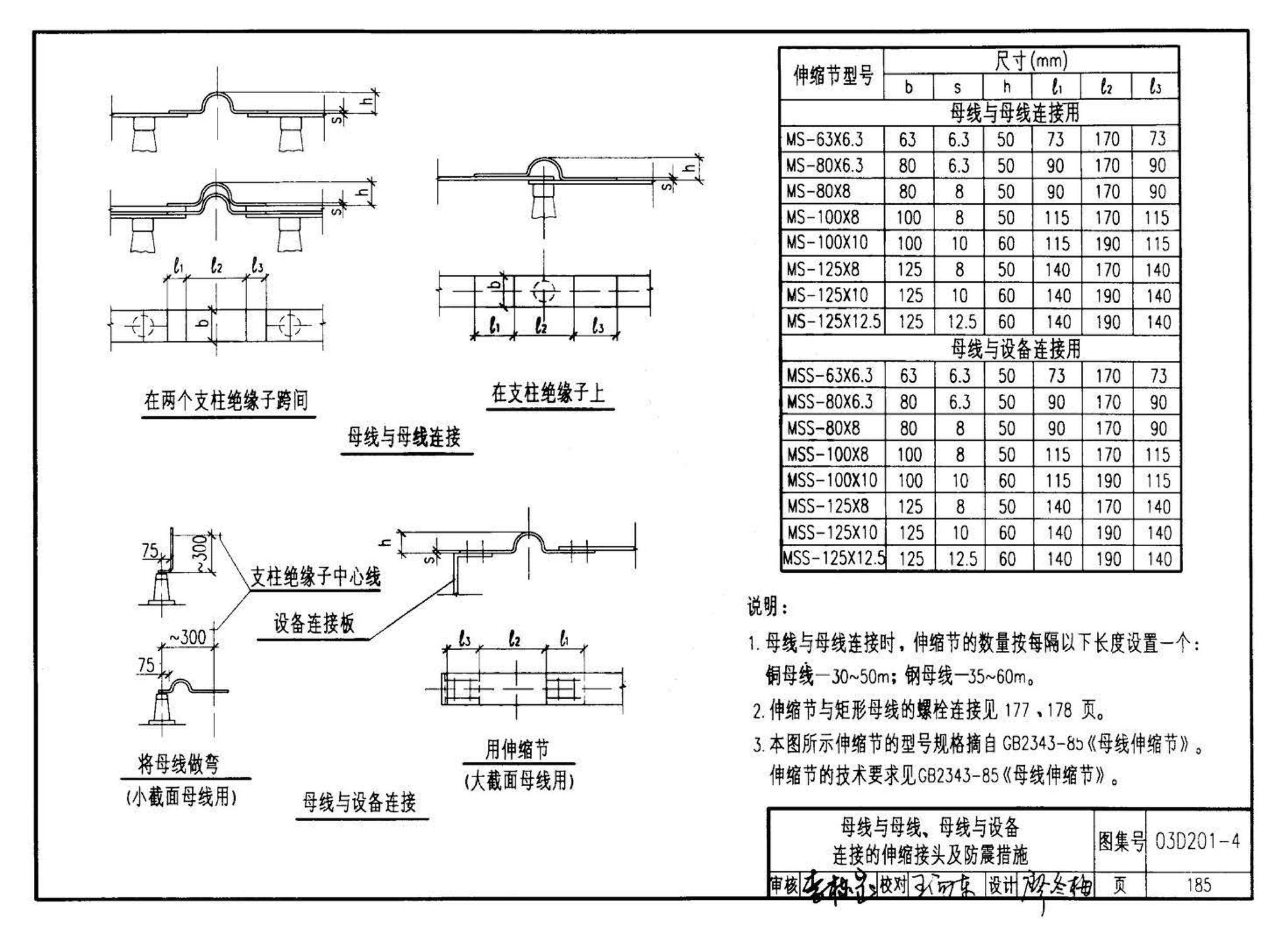 03D201-4--10/0.4kV变压器室布置及变配电所常用设备构件安装