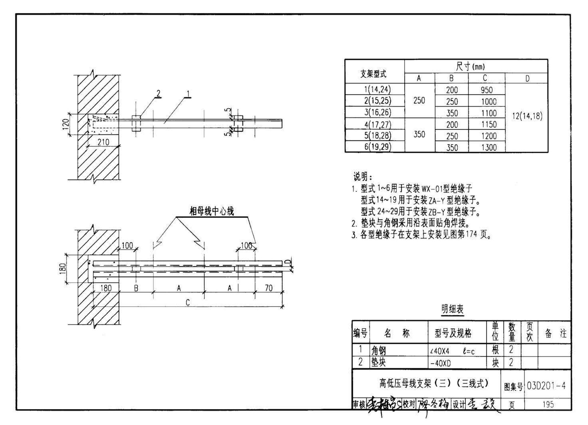 03D201-4--10/0.4kV变压器室布置及变配电所常用设备构件安装