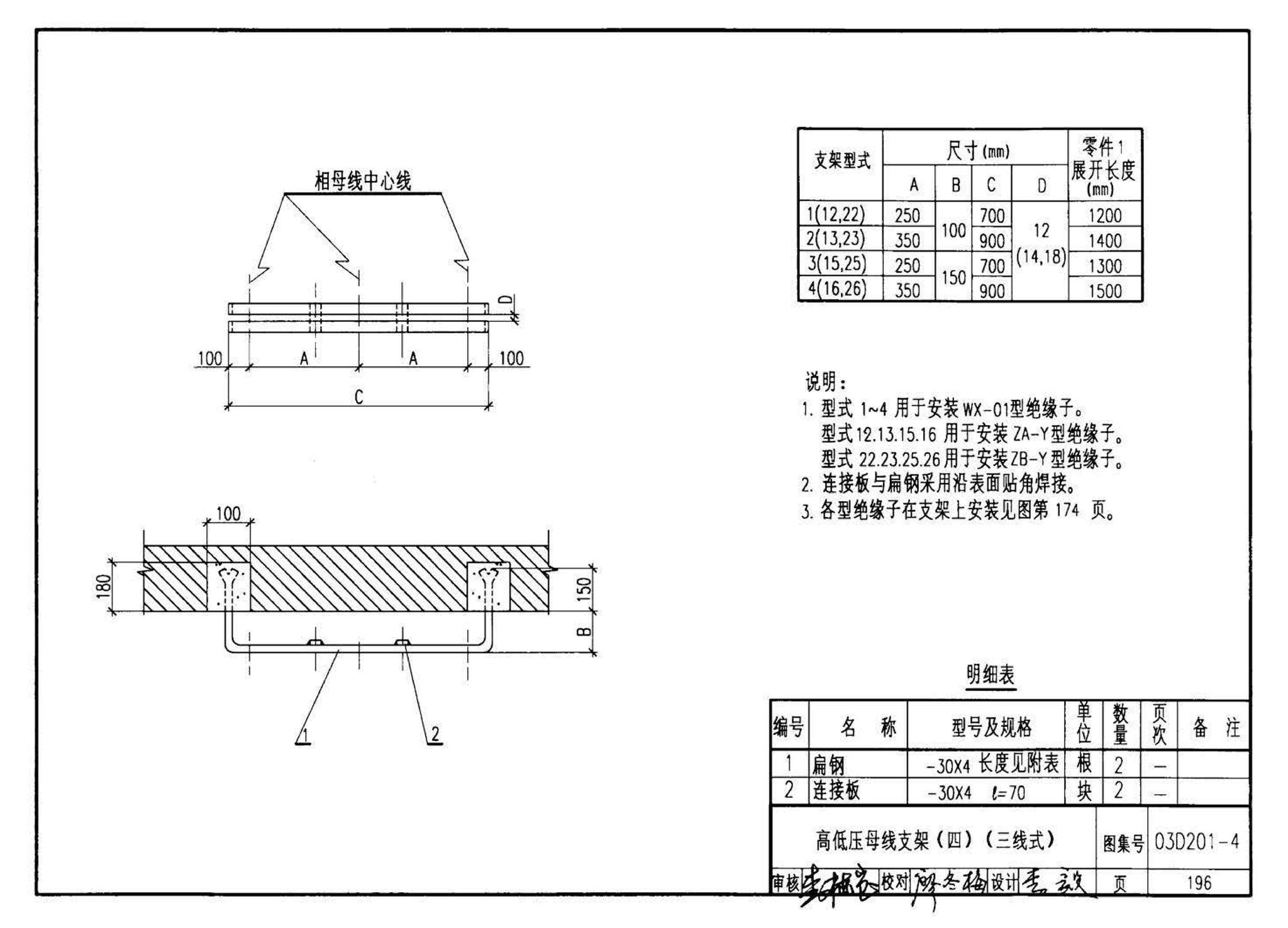 03D201-4--10/0.4kV变压器室布置及变配电所常用设备构件安装