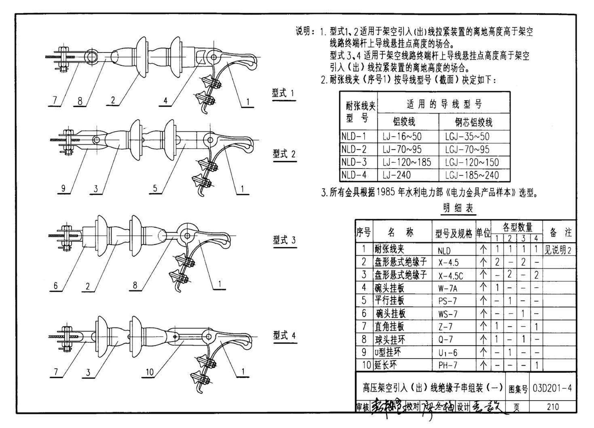 03D201-4--10/0.4kV变压器室布置及变配电所常用设备构件安装