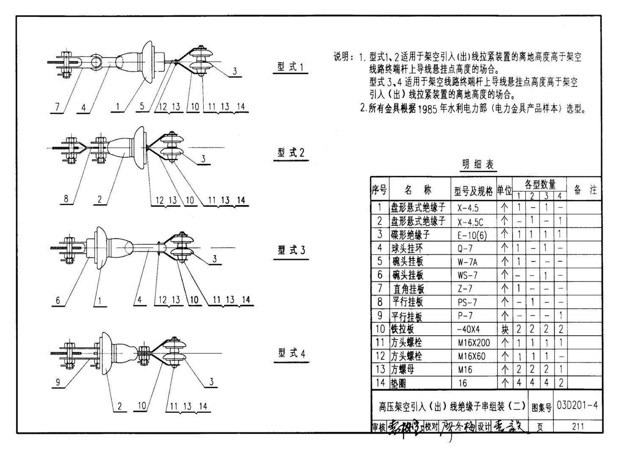 03D201-4--10/0.4kV变压器室布置及变配电所常用设备构件安装