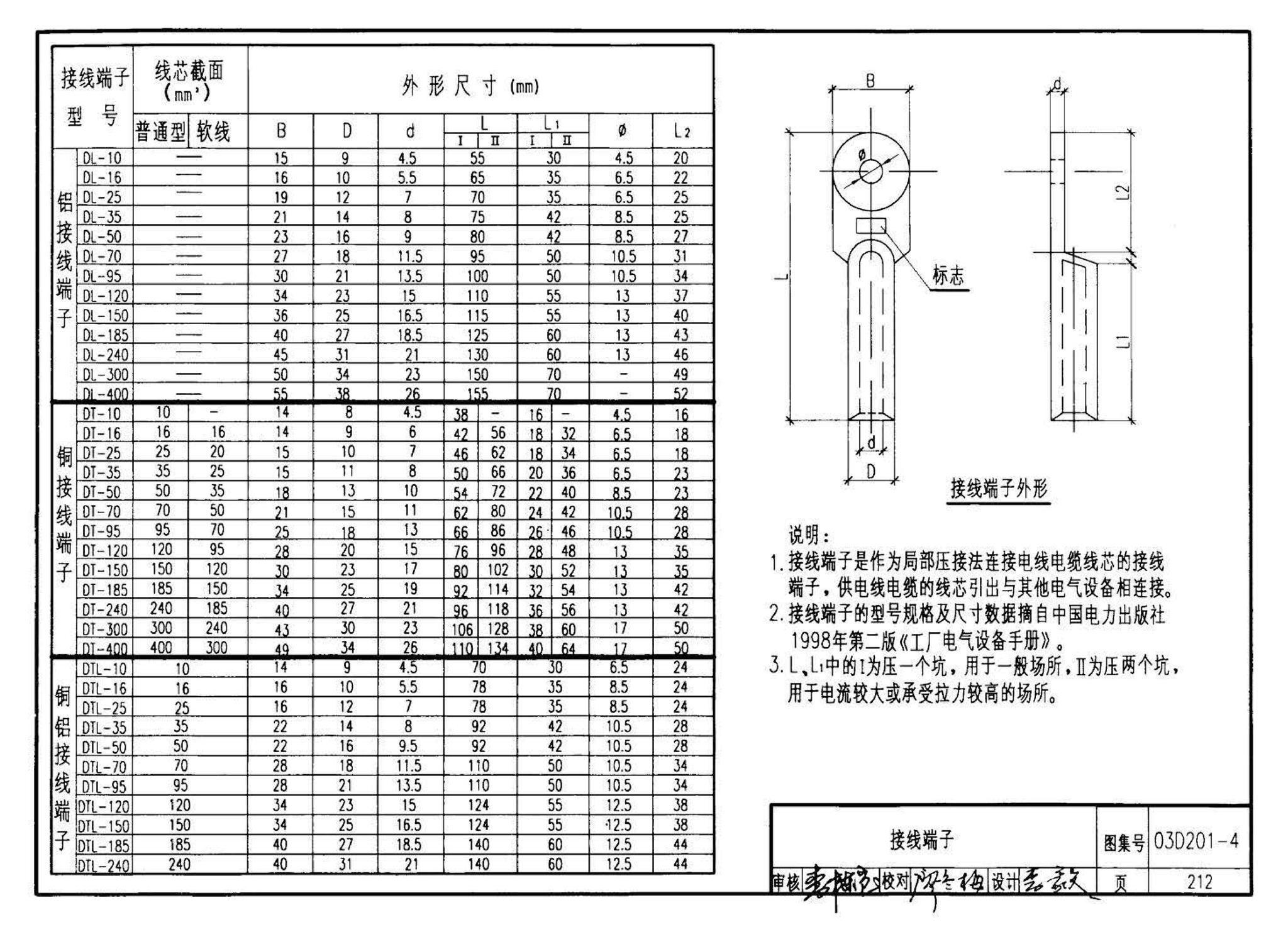 03D201-4--10/0.4kV变压器室布置及变配电所常用设备构件安装