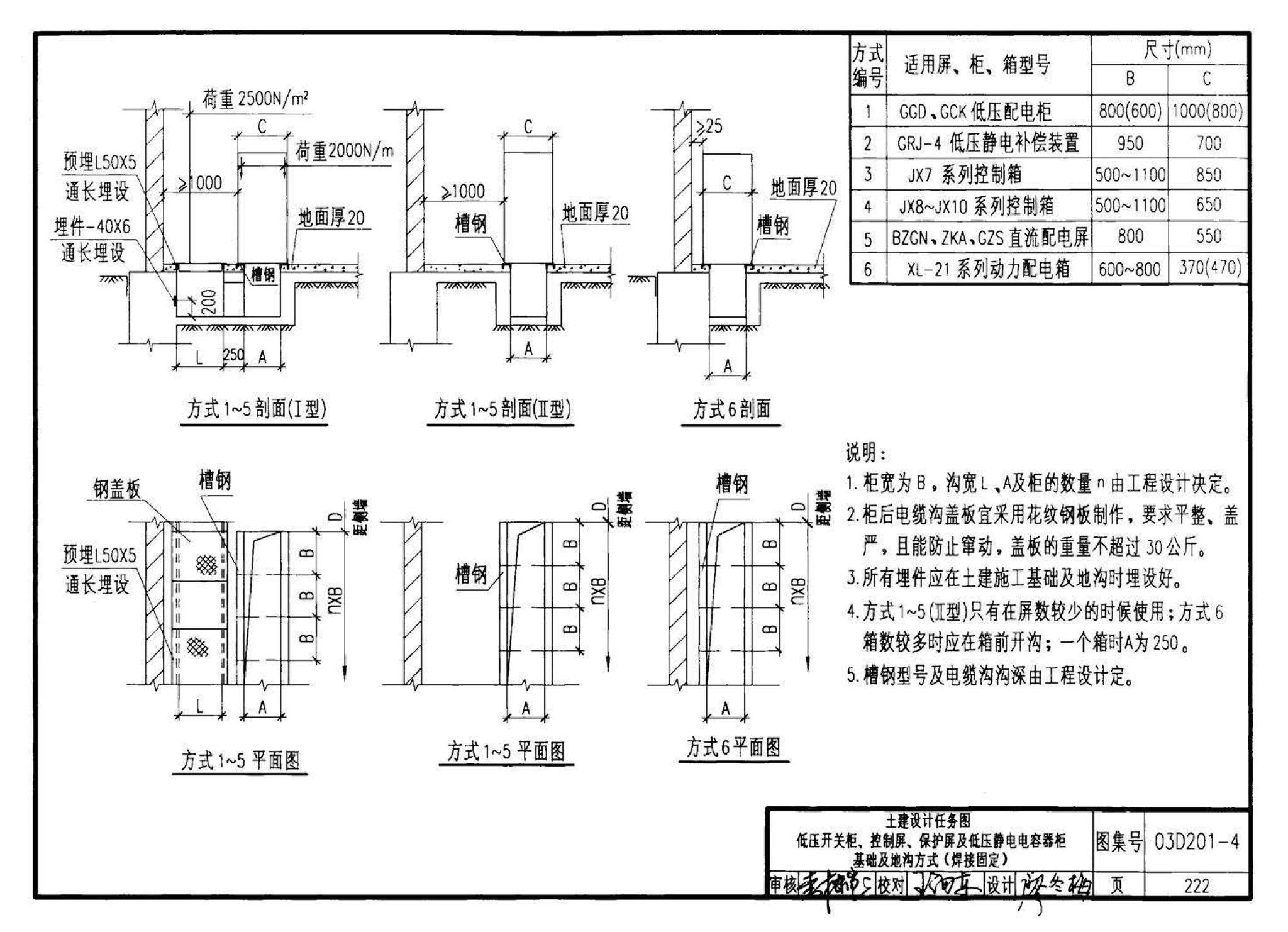 03D201-4--10/0.4kV变压器室布置及变配电所常用设备构件安装