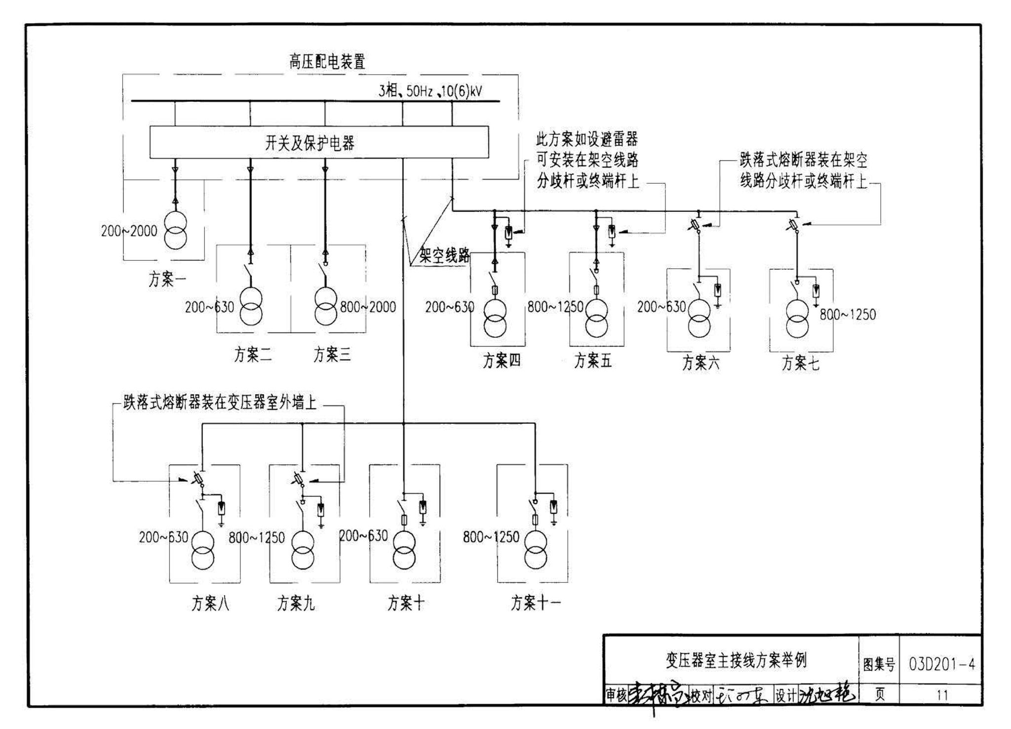 03D201-4--10/0.4kV变压器室布置及变配电所常用设备构件安装