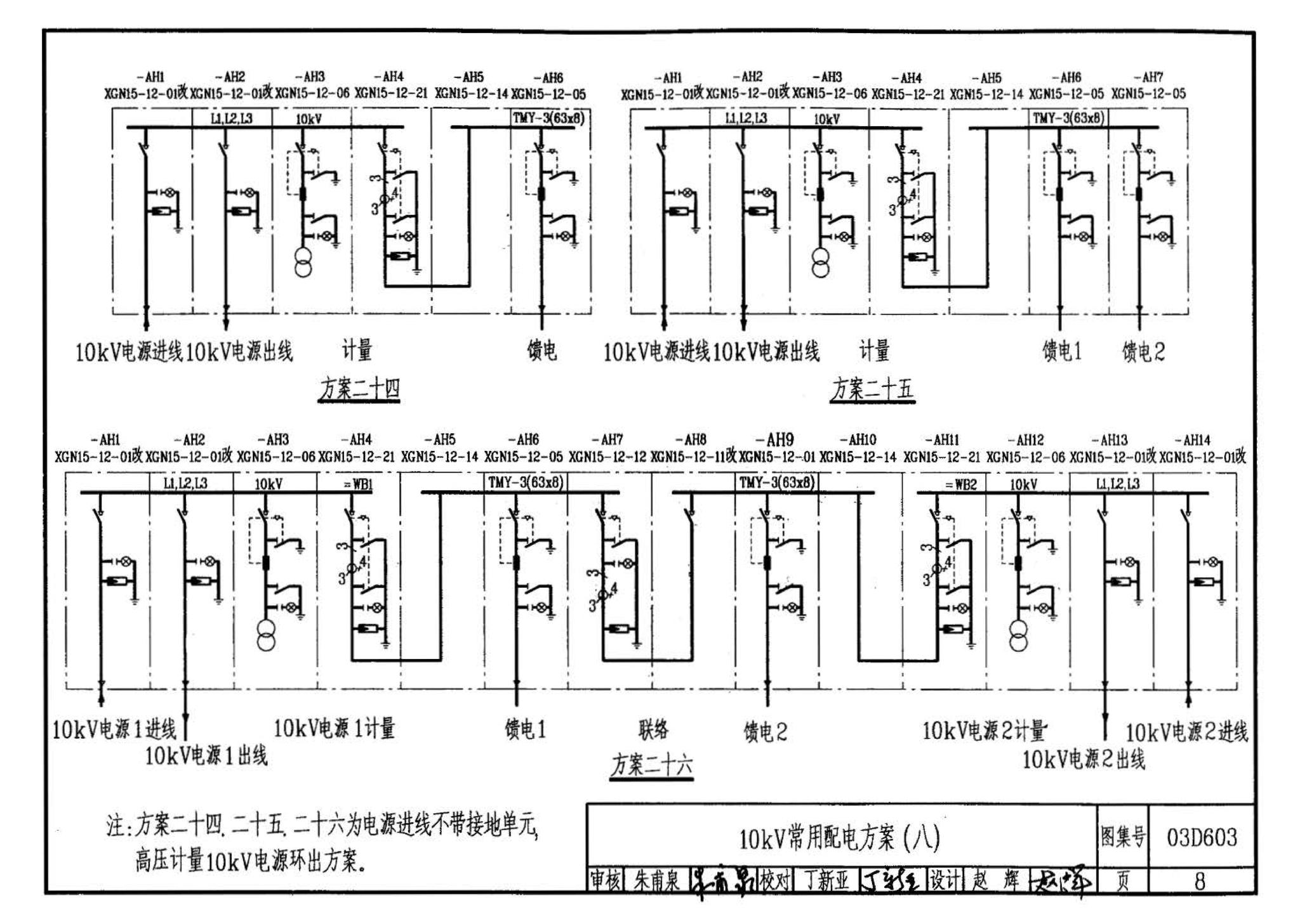 03D603--住宅小区建筑电气设计与施工