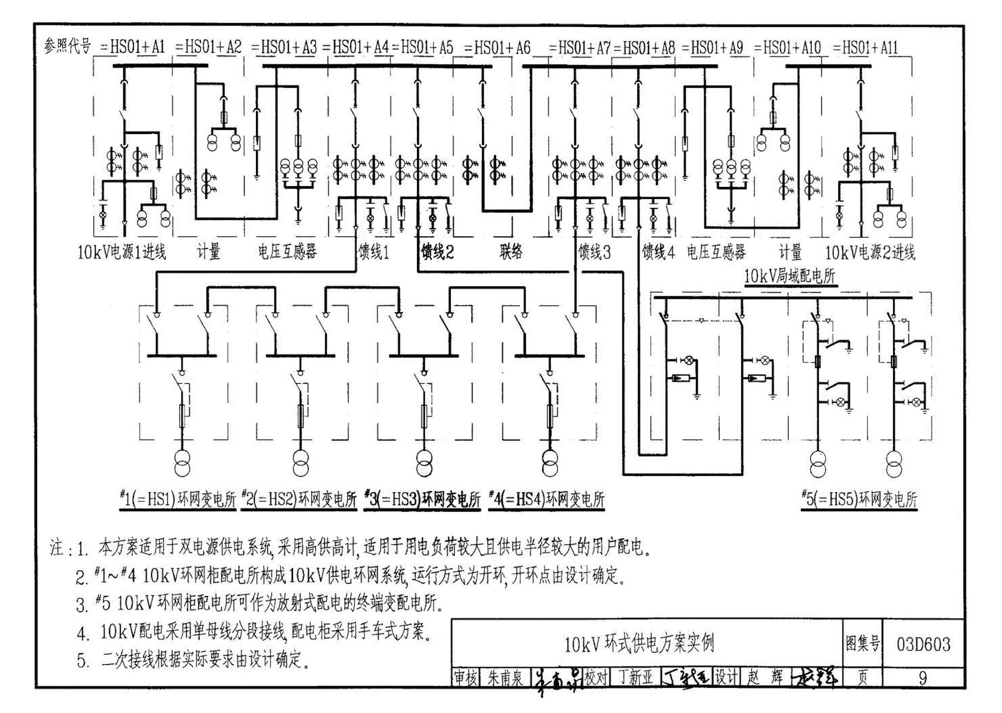 03D603--住宅小区建筑电气设计与施工