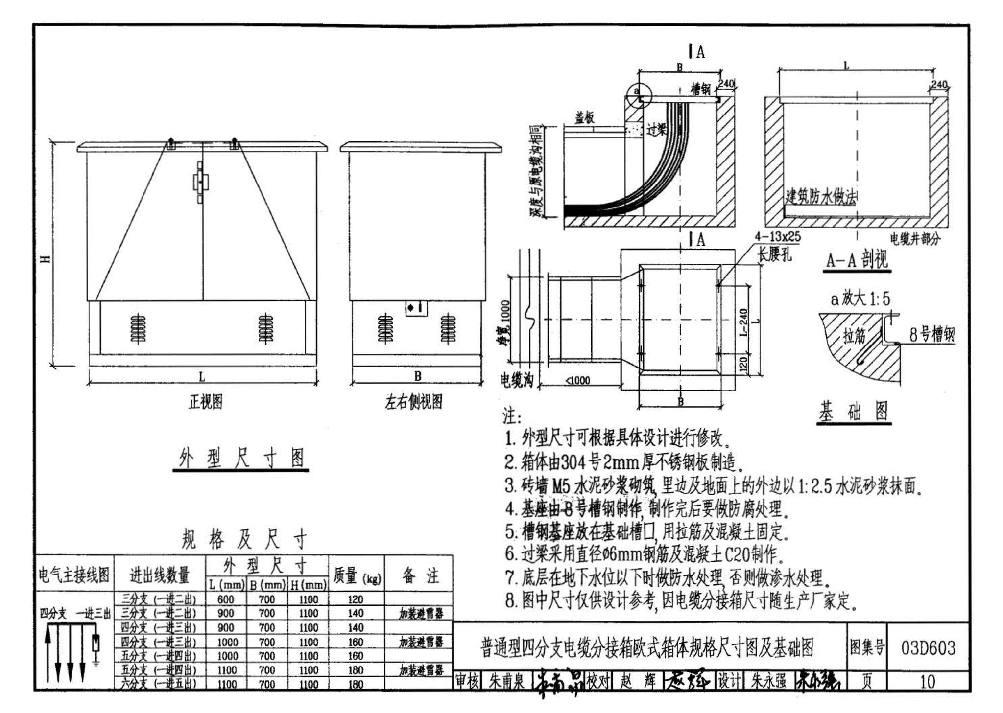 03D603--住宅小区建筑电气设计与施工