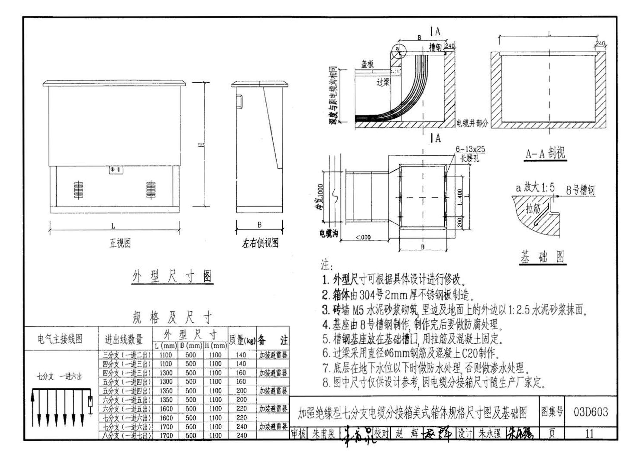 03D603--住宅小区建筑电气设计与施工