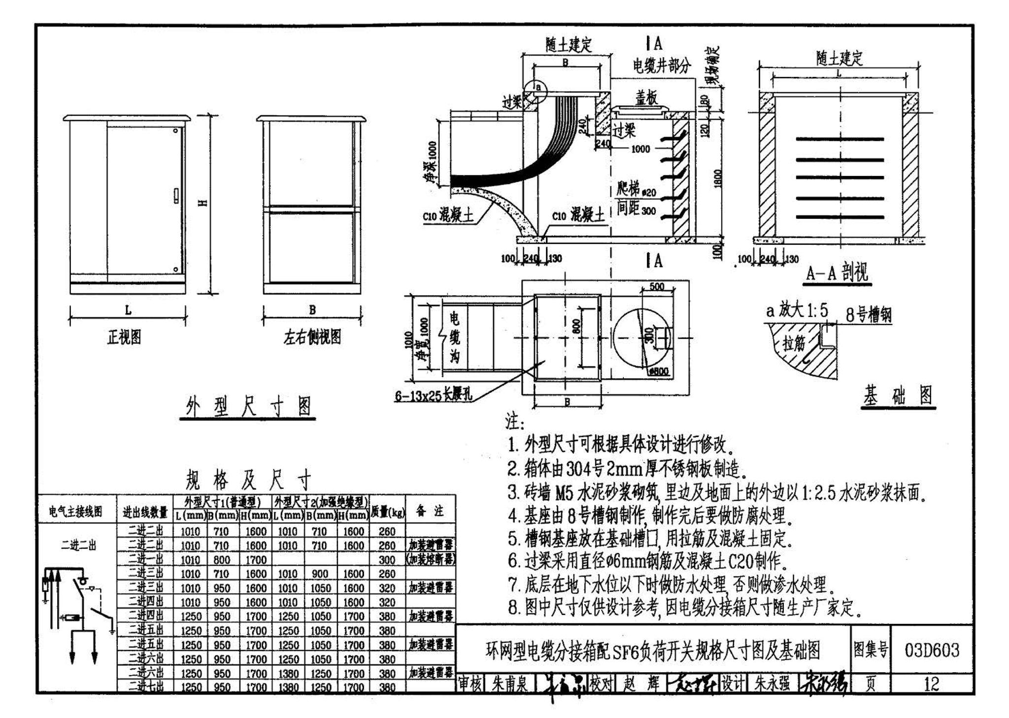 03D603--住宅小区建筑电气设计与施工