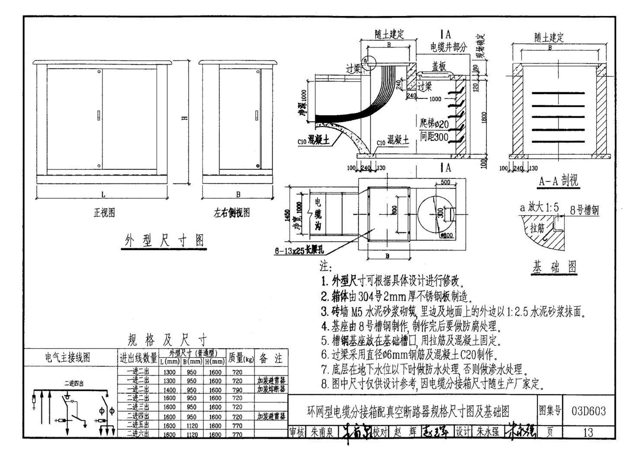 03D603--住宅小区建筑电气设计与施工