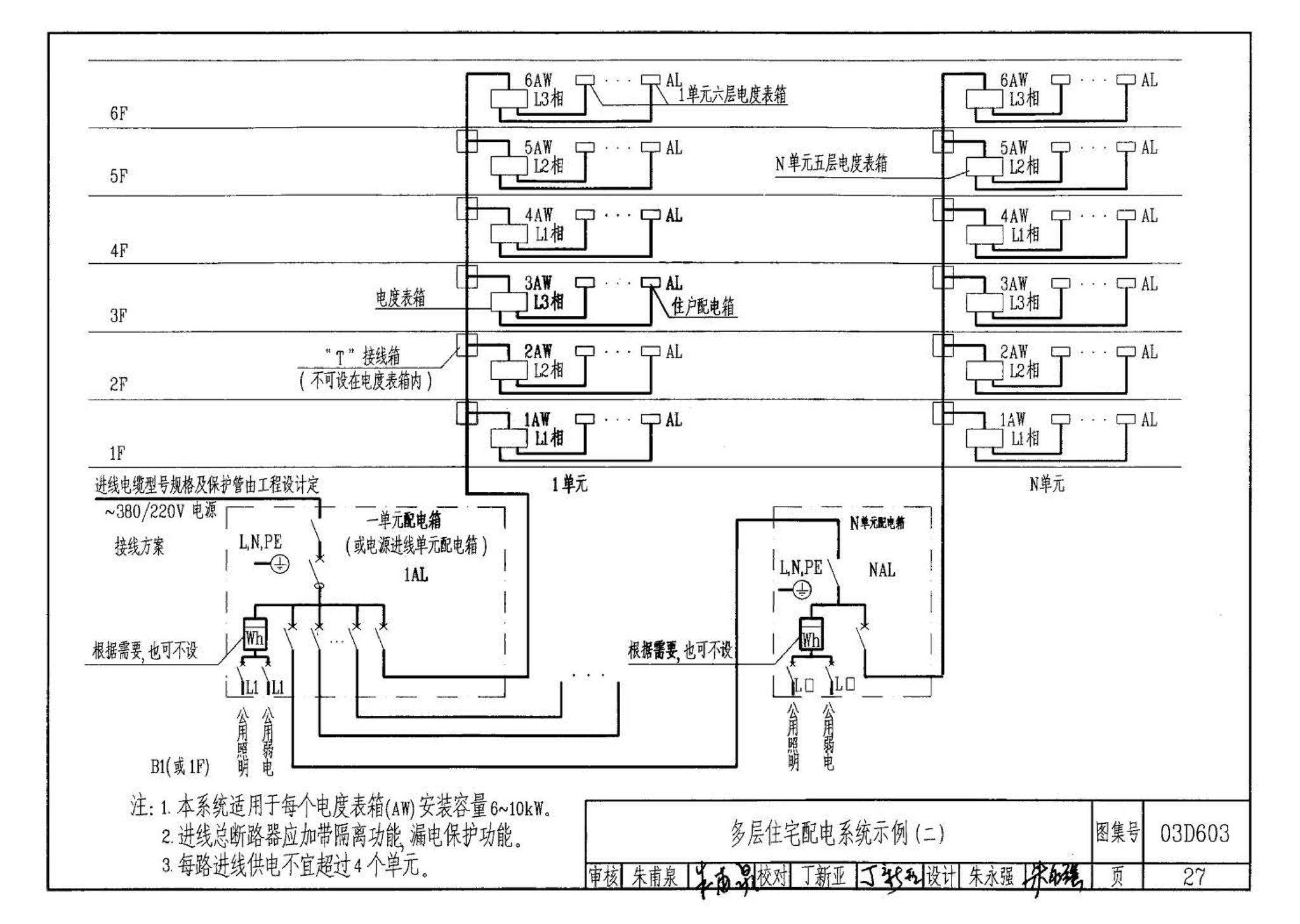 03D603--住宅小区建筑电气设计与施工