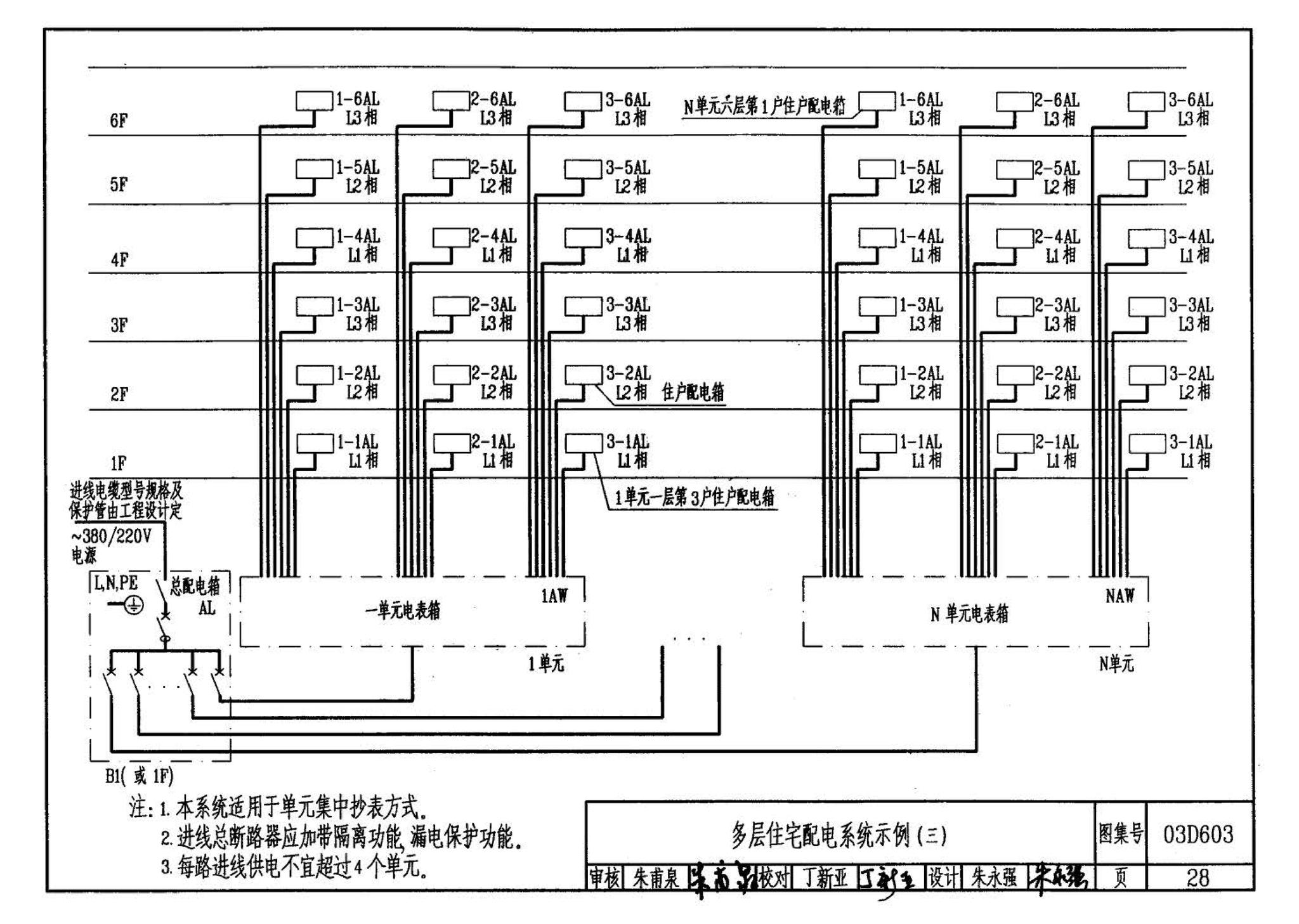 03D603--住宅小区建筑电气设计与施工