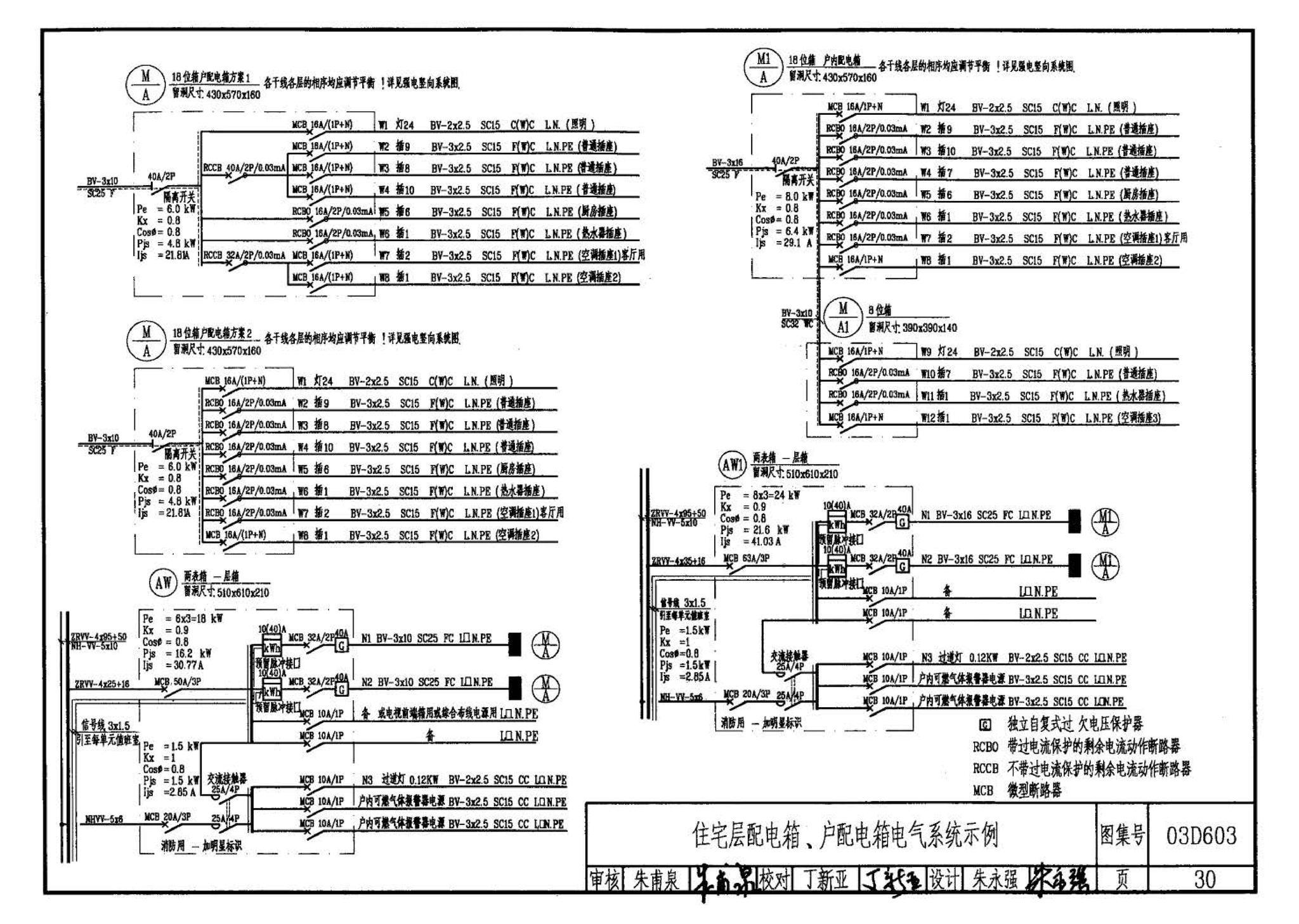 03D603--住宅小区建筑电气设计与施工