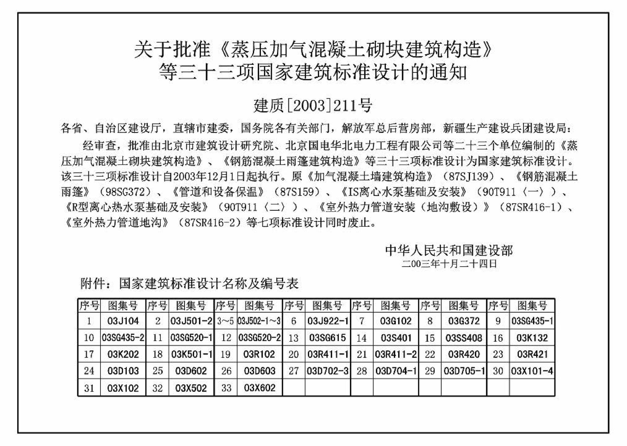 03D603--住宅小区建筑电气设计与施工