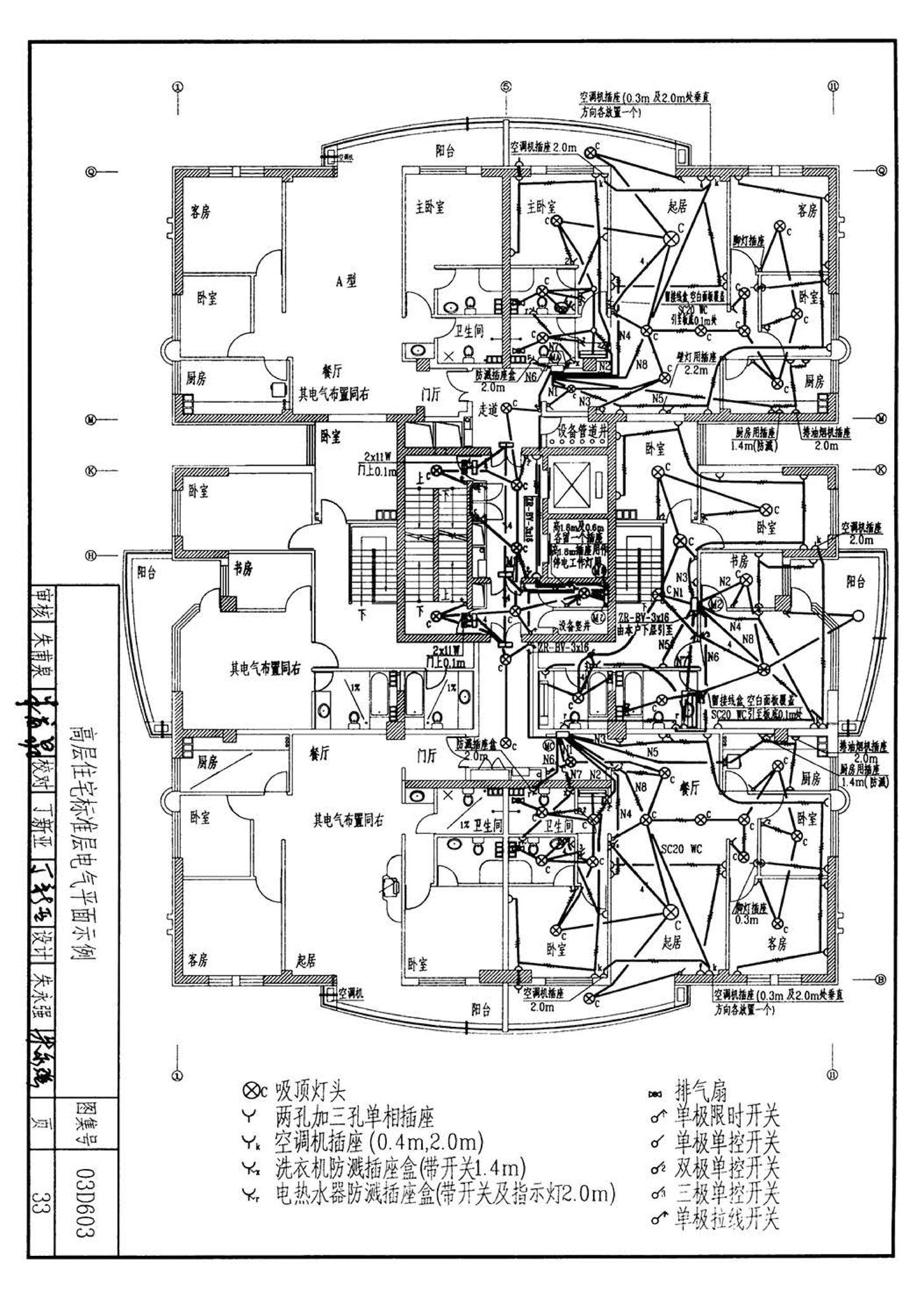 03D603--住宅小区建筑电气设计与施工