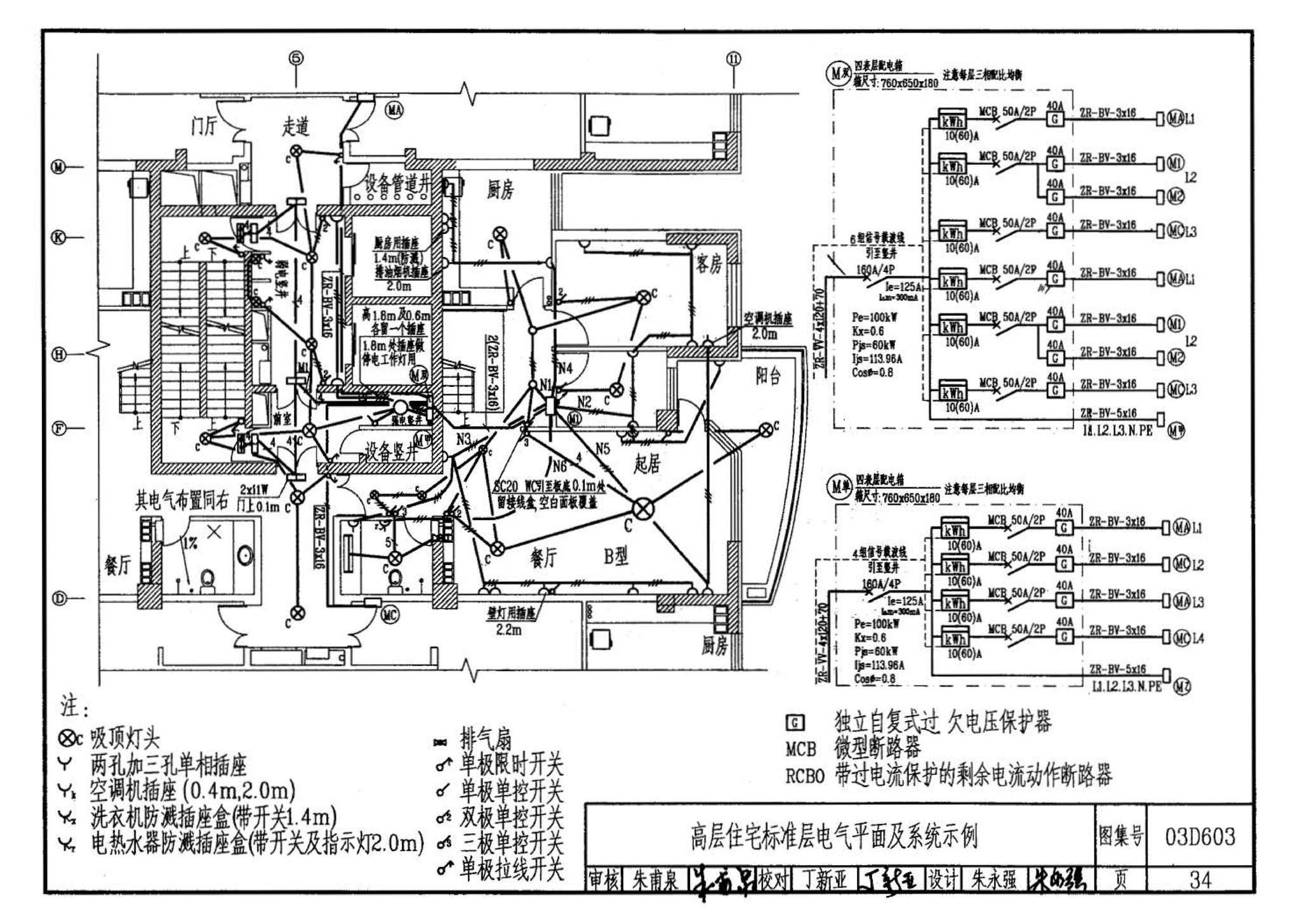 03D603--住宅小区建筑电气设计与施工