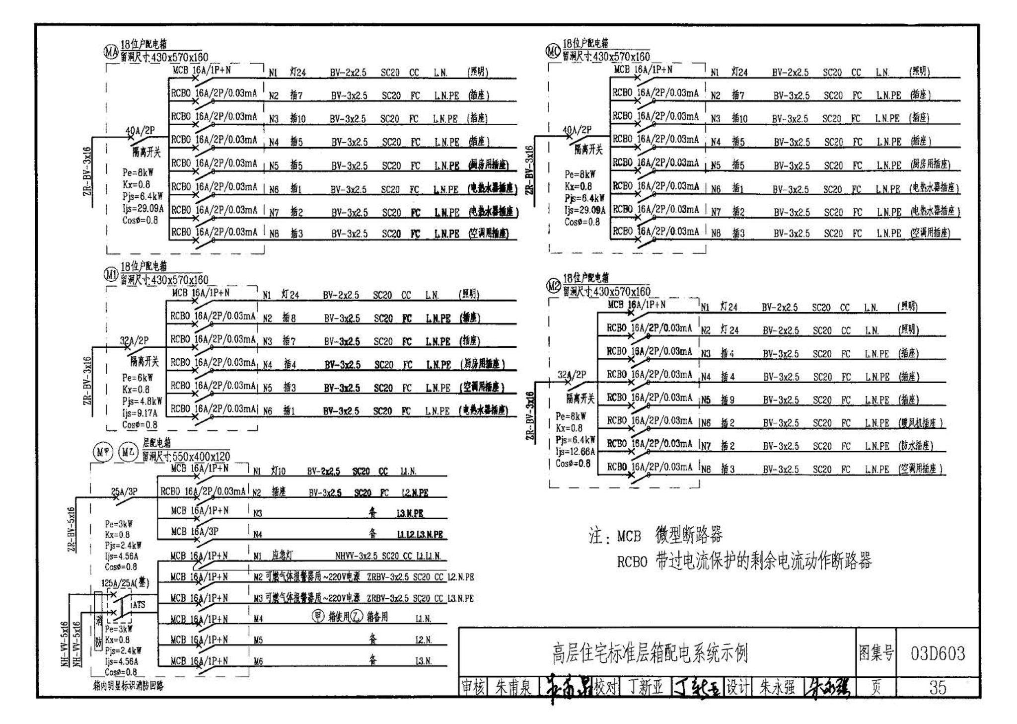 03D603--住宅小区建筑电气设计与施工