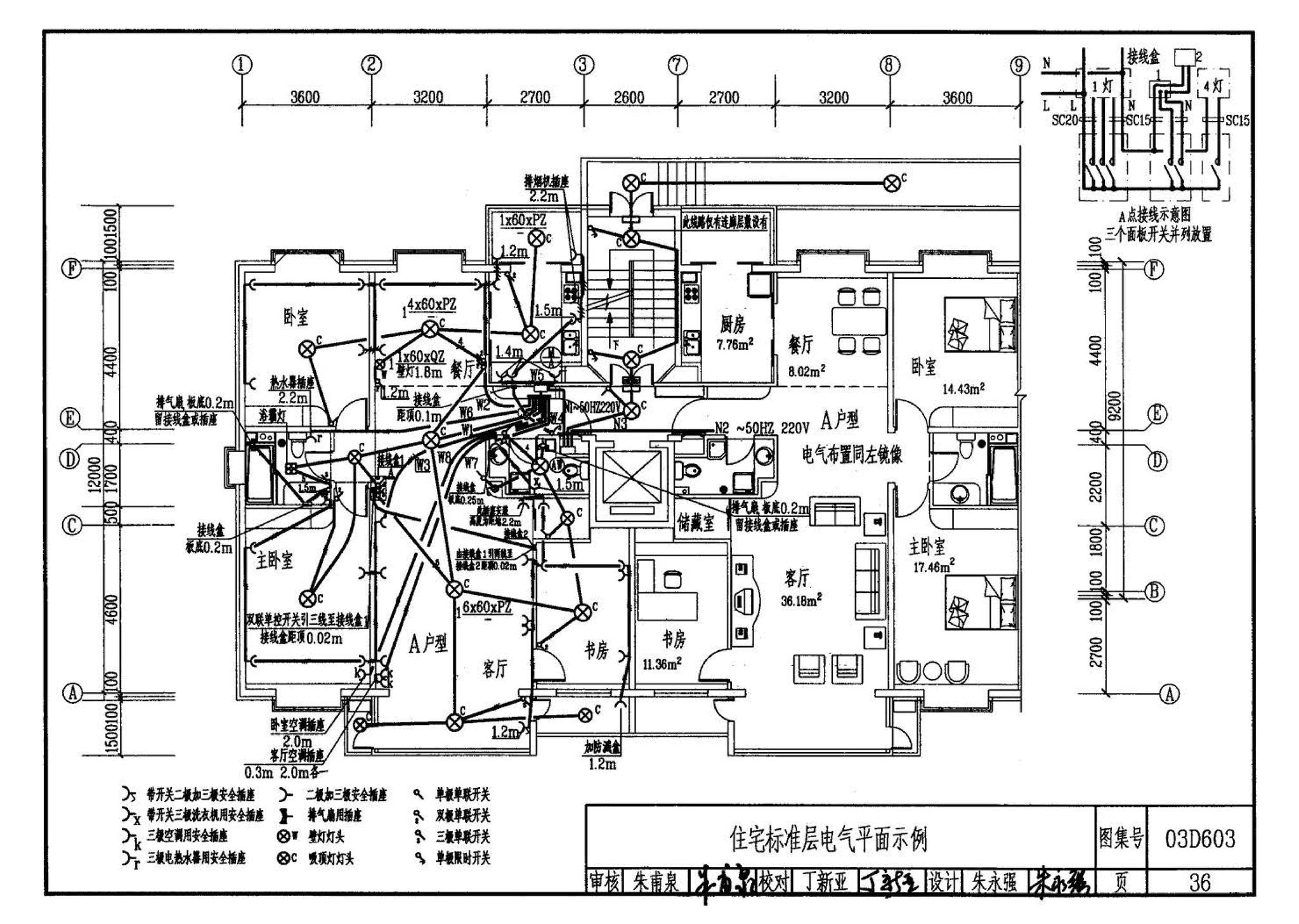 03D603--住宅小区建筑电气设计与施工