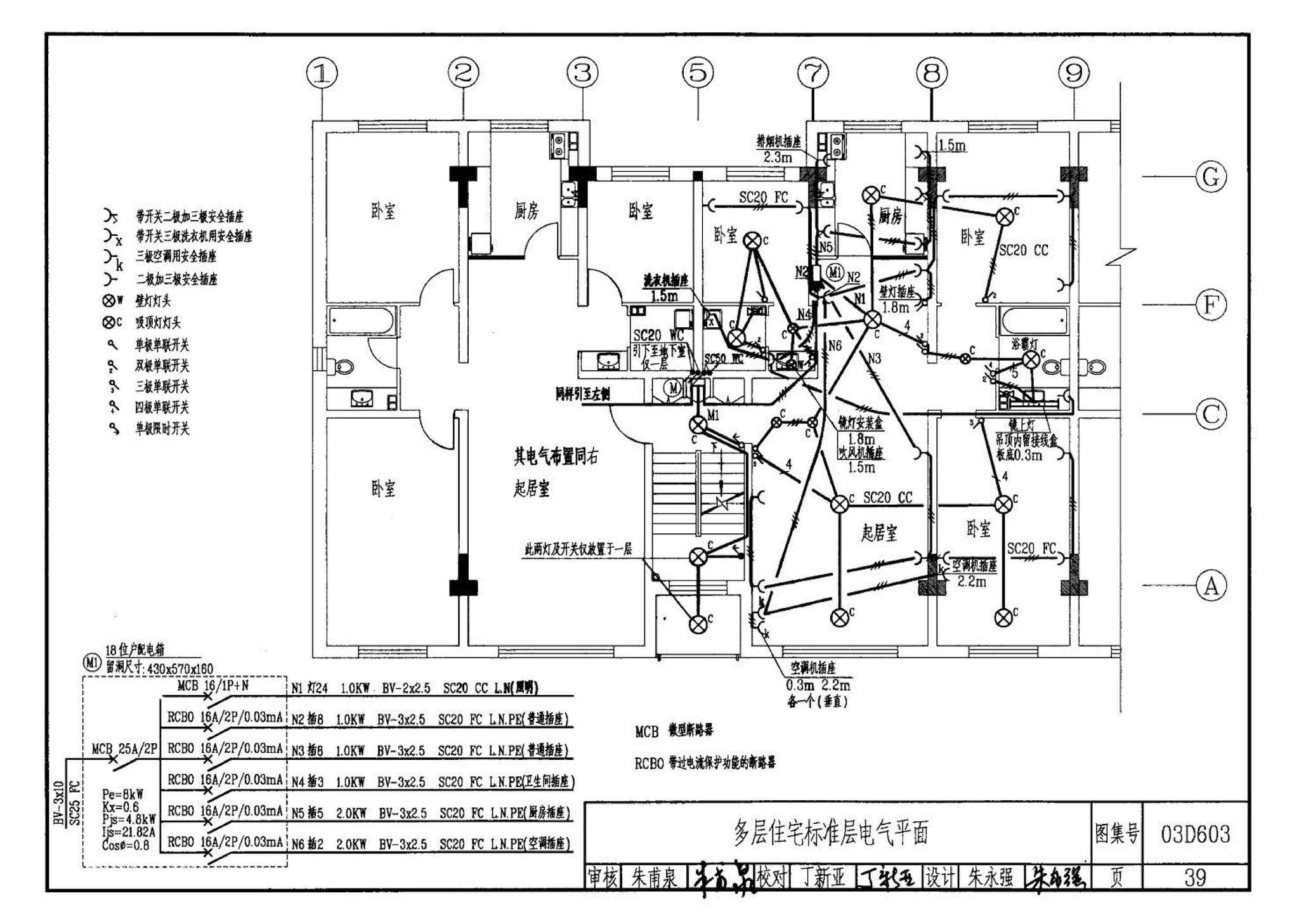 03D603--住宅小区建筑电气设计与施工