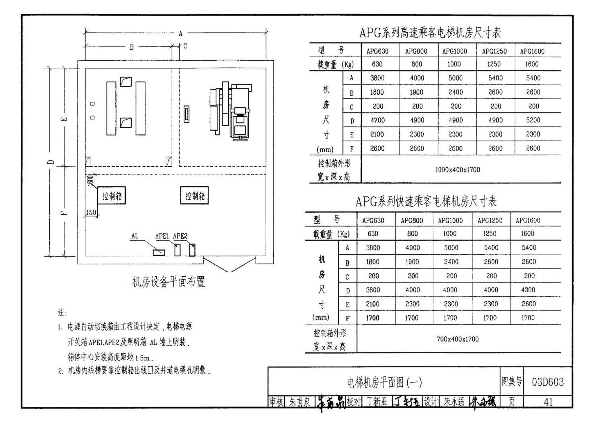 03D603--住宅小区建筑电气设计与施工