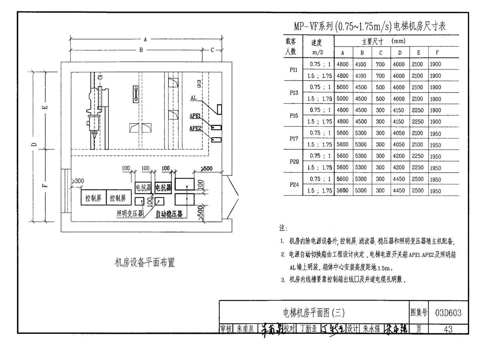 03D603--住宅小区建筑电气设计与施工