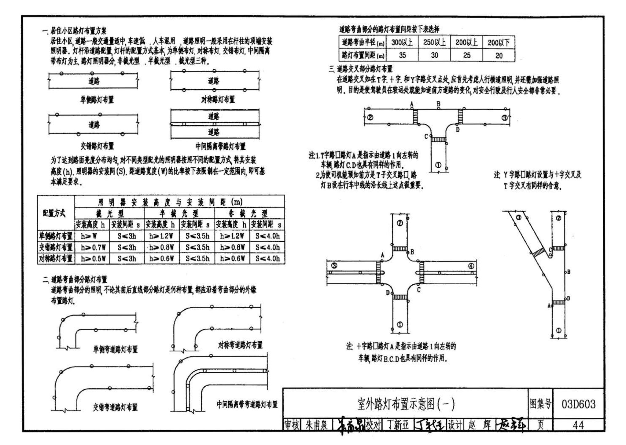 03D603--住宅小区建筑电气设计与施工