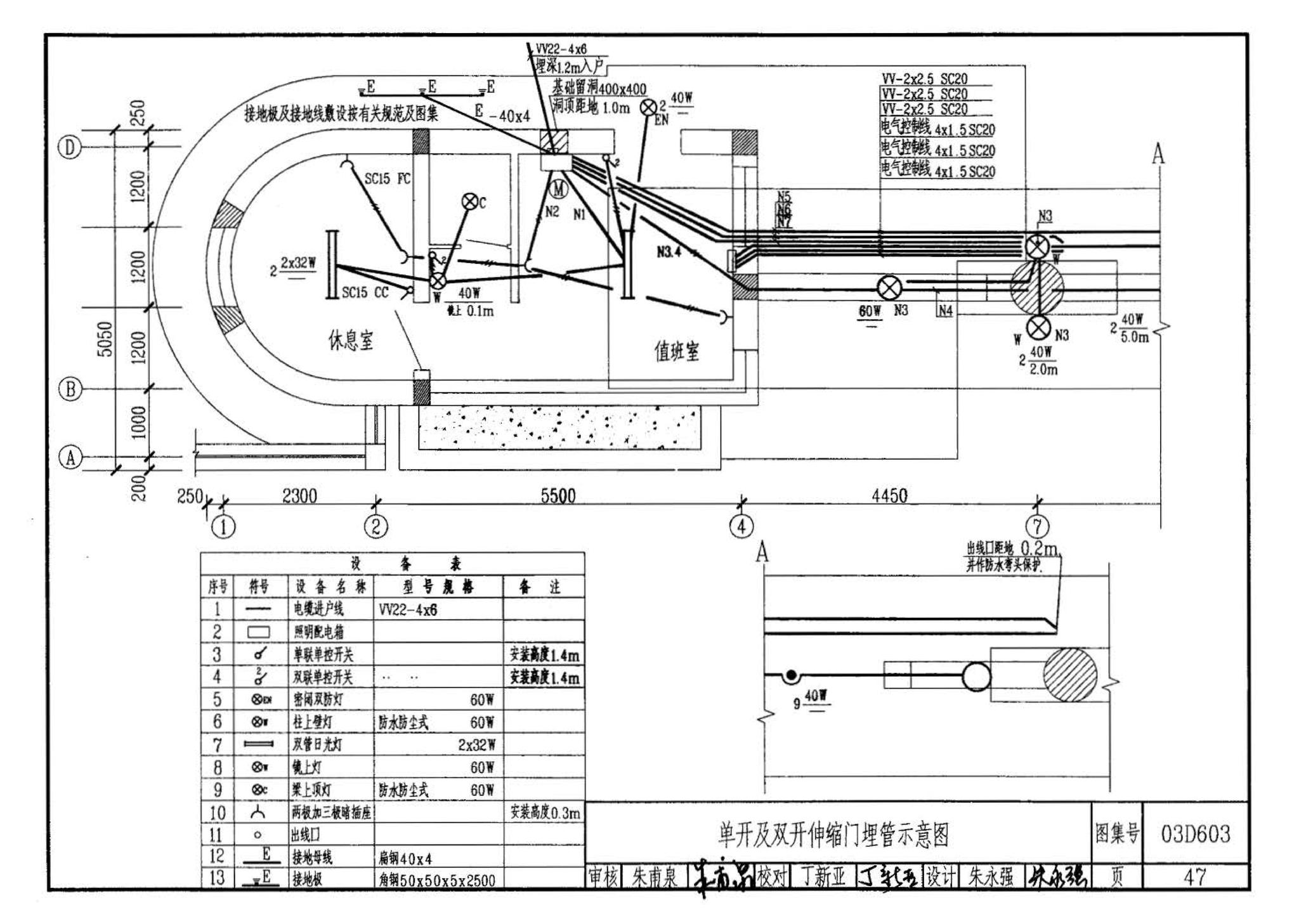 03D603--住宅小区建筑电气设计与施工